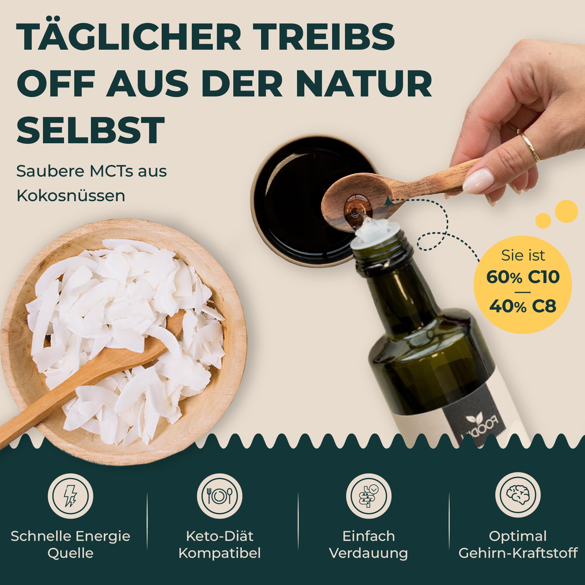 FOODIN MCT Öl 1000ml (2 x 500 ml) aus 100% Kokosöl, Medium-Chain Triglyceride (MCT) Oil, Hergestellt aus produzierter Kokosnuss, 100% glutenfrei und vegan, Ideal für Ketogene Ernährung