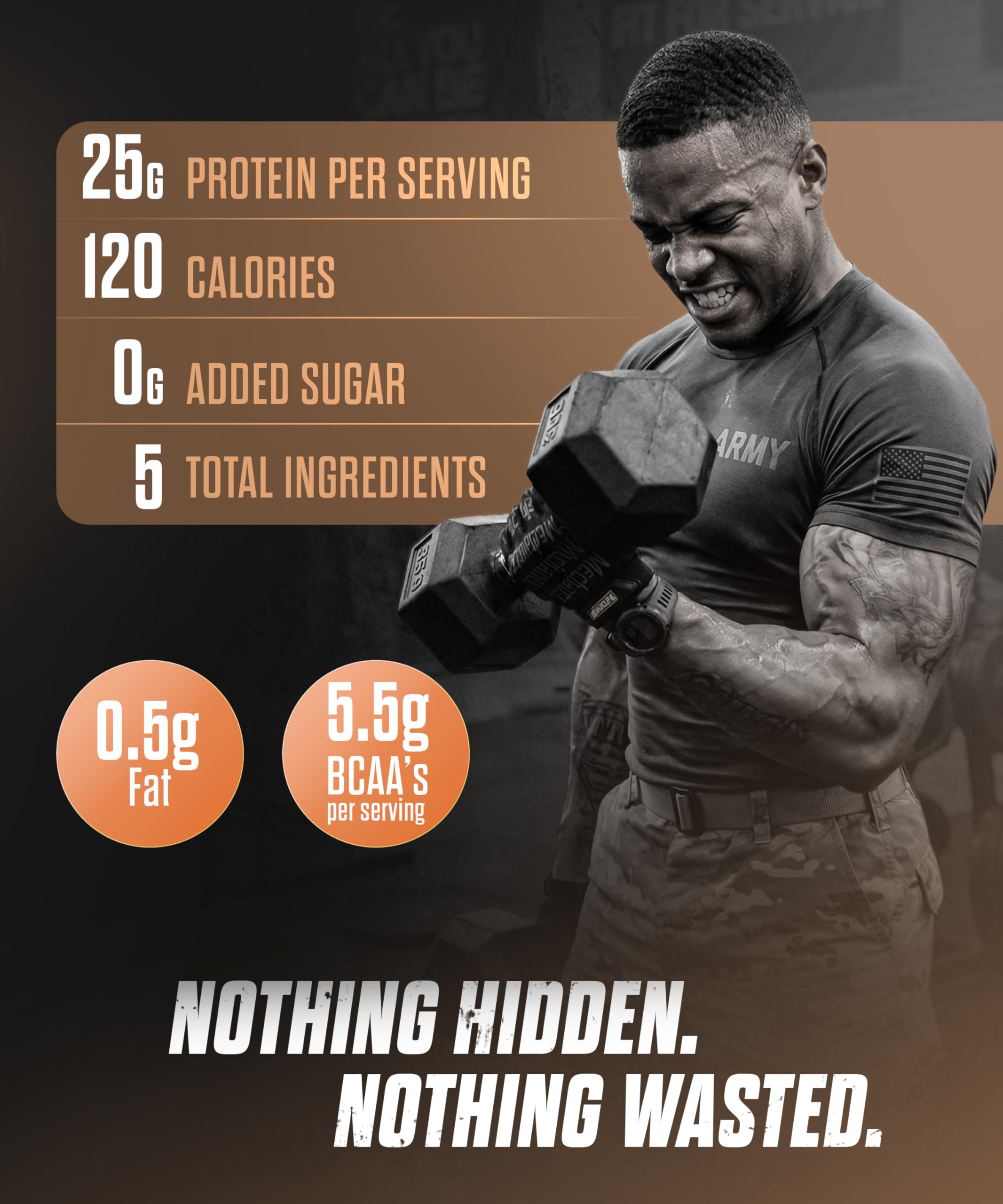 Whey Protein Isolate Powder, Sport Certified — Amazon image 2