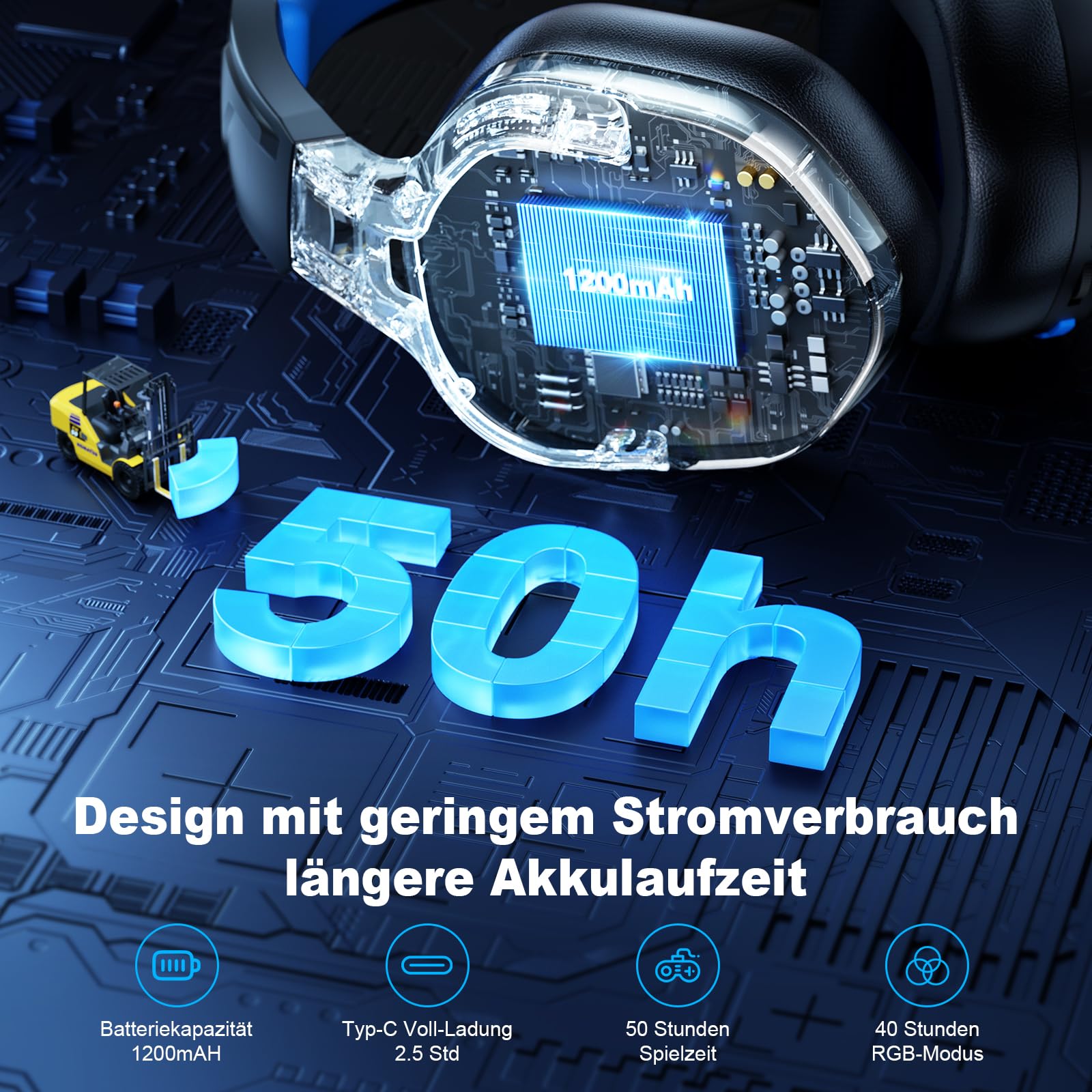 Fachixy FC200 Wireless Gaming Headset, 2.4GHz Bluetooth 5.4 Headset mit Mikrofon für PS5, PS4, PC, Switch, Gaming Kopfhörer Kabellos, Geringe Latenz Noise Cancelling, mit LED Licht, 50H Akkulaufzeit