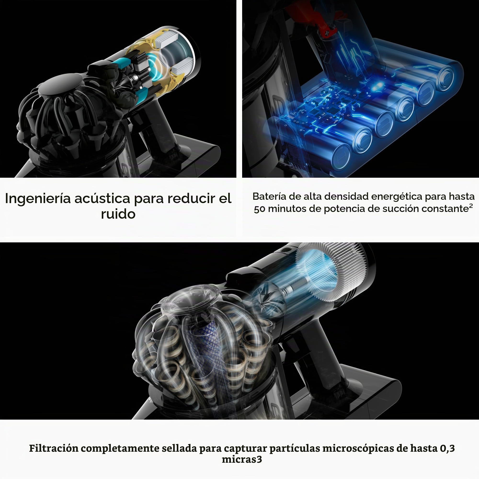 Dyson Car+Boat Handheld Vacuum Cleaner