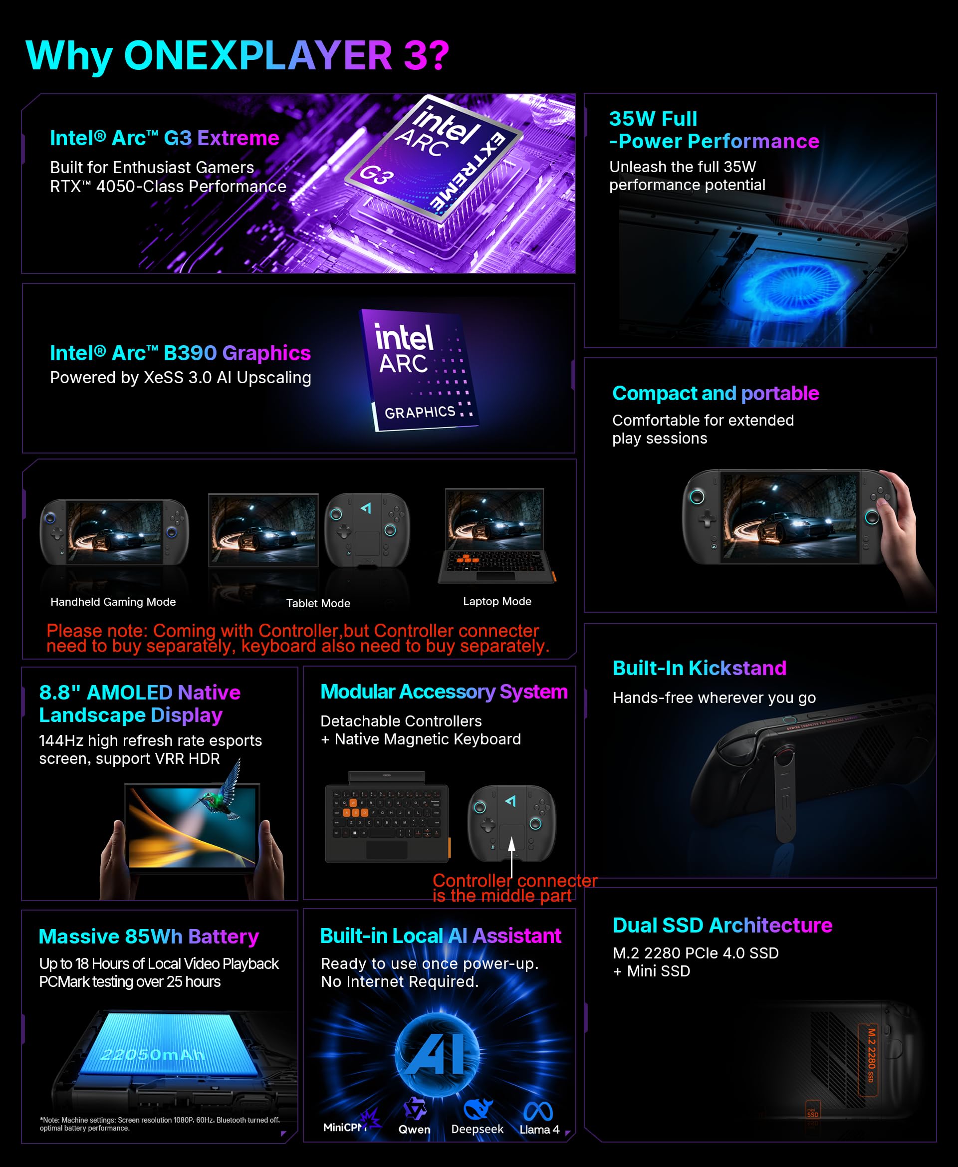 OneXPlayer 3: PC da gioco AI 3 in 1 di nuova generazione, 24 GB di RAM+SSD da 512 GB con tastiera | Processore Intel Arc G3 Extreme con grafica Arc B390, display AMOLED 144Hz VRR da 8,8", batteria da 85 Wh
