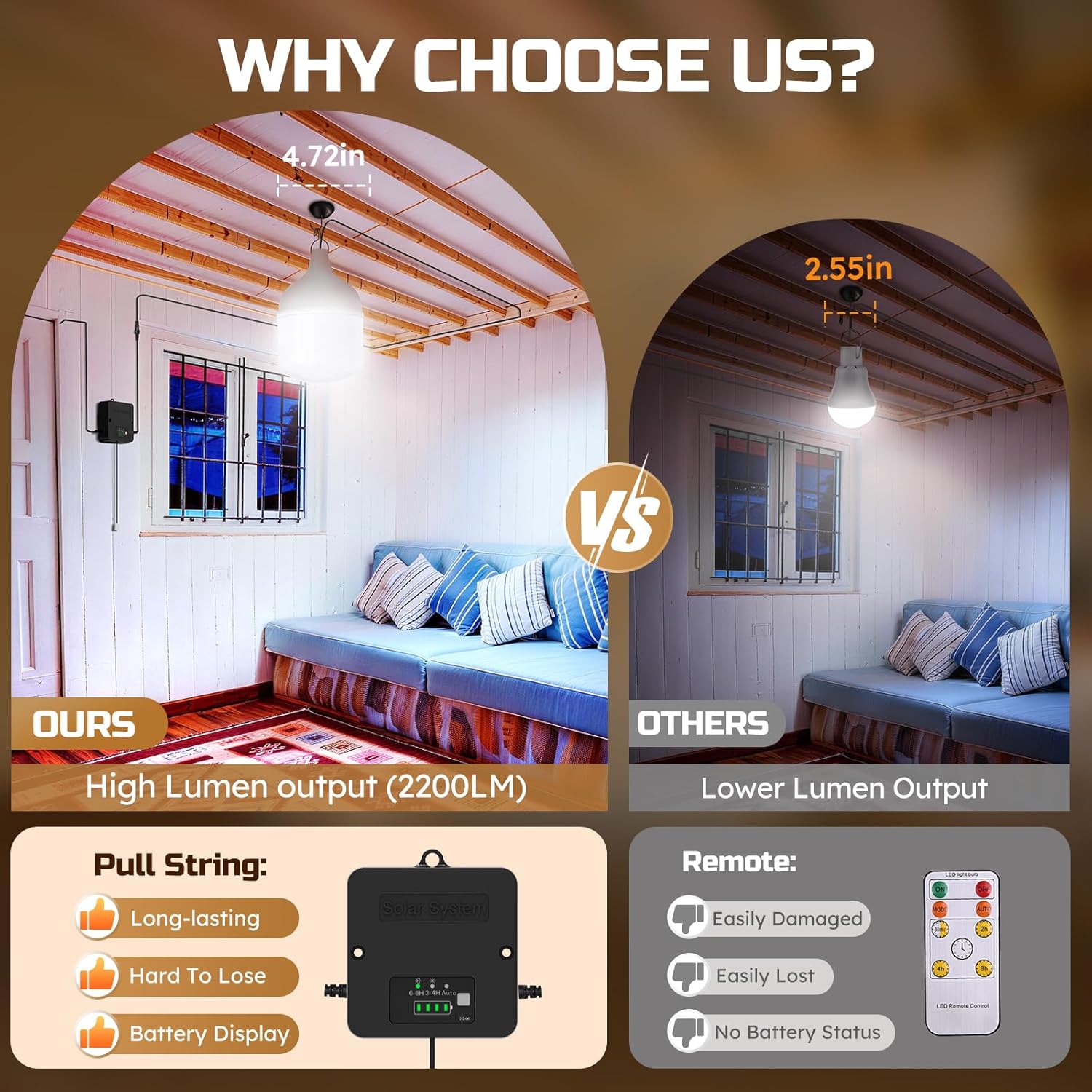 Solar Shed Light Indoor Outdoor, 2200LM Pendant Light Daytime Available with Pull String, Dusk to Dawn Solar Indoor Lights, 3 Lighting Modes, IP65 Waterproof for Barn, Gazebo, Shop, Garage