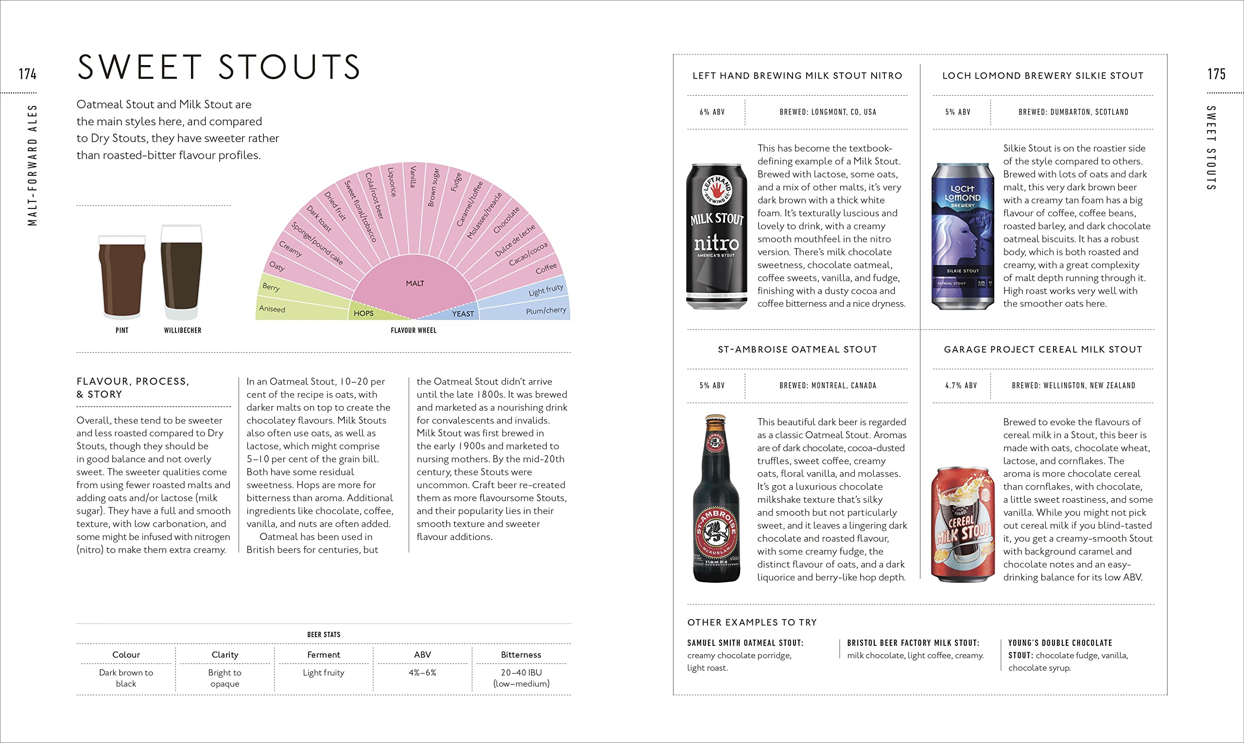 Beer A Tasting Course: A Flavour-Focused Approach to the World of Beer