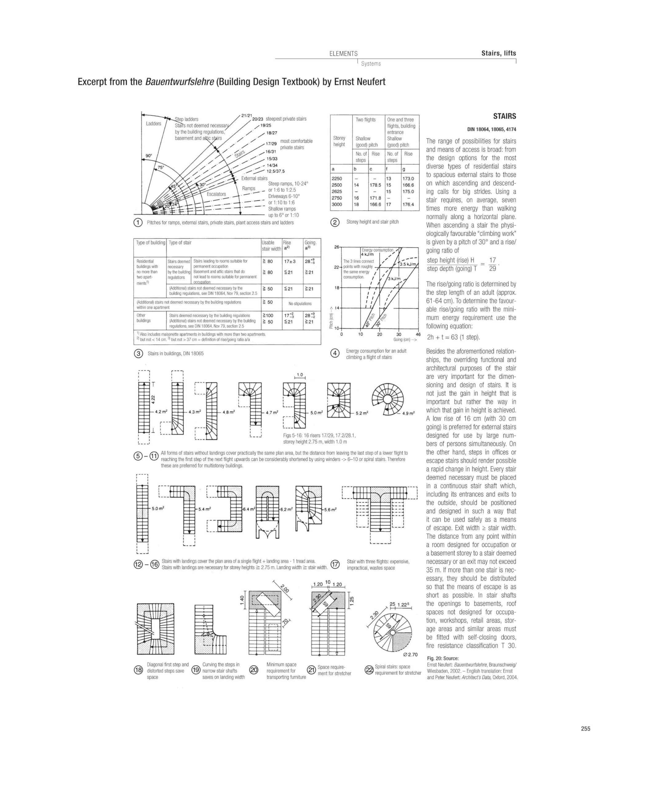 Constructing Architecture: Materials, Processes, Structures: a Handbook