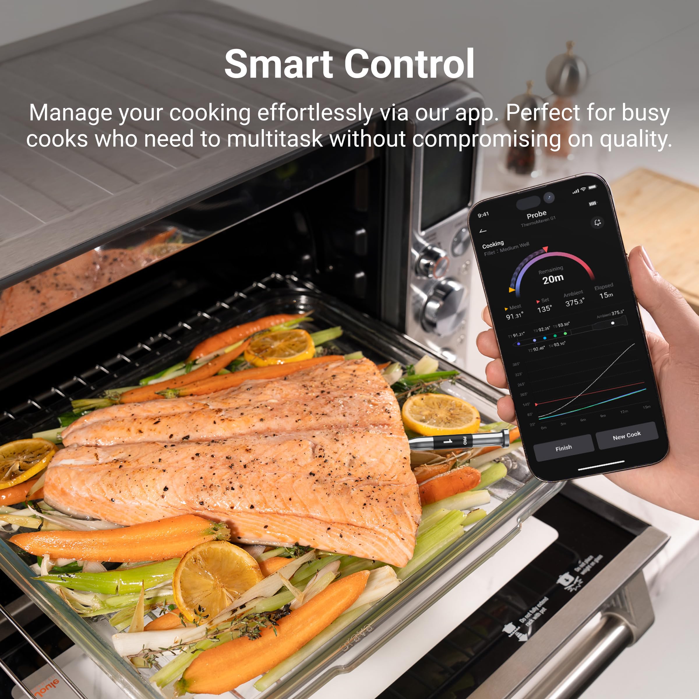 ThermoMaven Sub-1G Wireless Meat Thermometer, 2 Probes WiFi Thermometer | 3000FT Open Range, Smart App + Base Control, 6 Sensor NIST ±0.5°F Accuracy, BBQ Smoker Grill Oven, Brisket Steak Turkey Pork