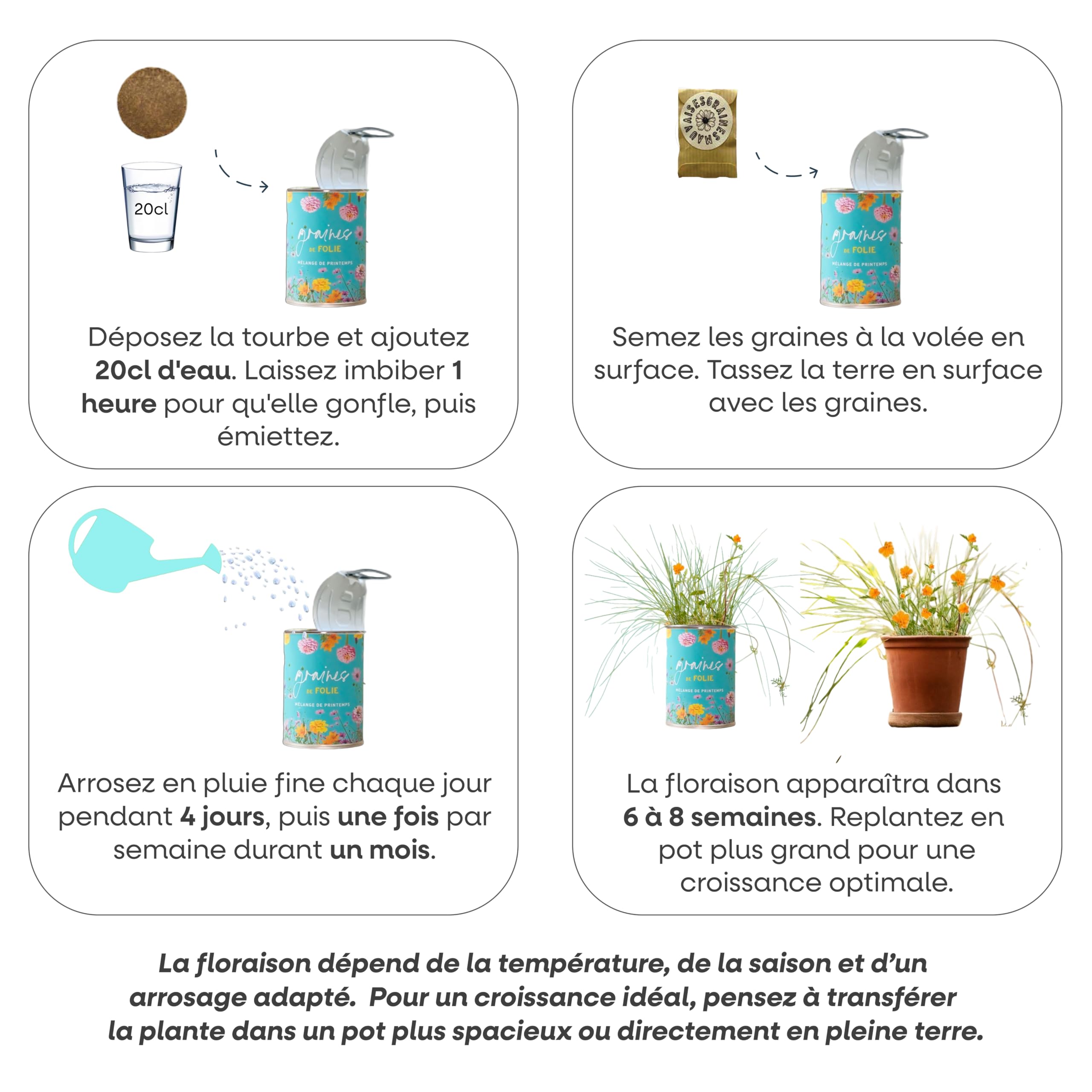 Mauvaises Graines – Idée Cadeau Anniversaire, Noël | Kit Plantes Insolites Made in France et Écologique | Coffret Cadeau Homme Femme Original Utile pour Déco Maison et Potager Intérieur Durable