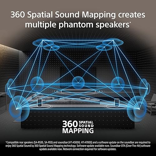 Miniatura 2 de Sony HT-A7000 7.1.2ch 500W Dolby Atmos Sound Bar Surround Sound Home Theater con DTS:X y 360 Spatial Sound Mapping, funciona con Alexa y Google