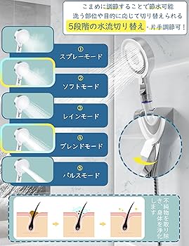 Amazon.co.jp: シャワーヘッド【2024】 5階段モード 増圧 節水