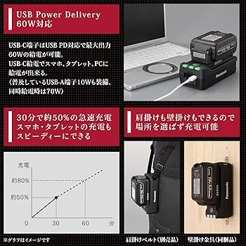 Panasonic - 【専用出品】 楽天市場】【在庫あり！】【純正品・新品】パナソニック空気清浄