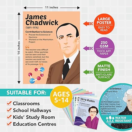 Miniatura 2 de Decorably 12 pósteres de científicos famosos para aula, 11 x 14 pulgadas laminado mate de ciencia educativa para aula, escuela secundaria, pasillos