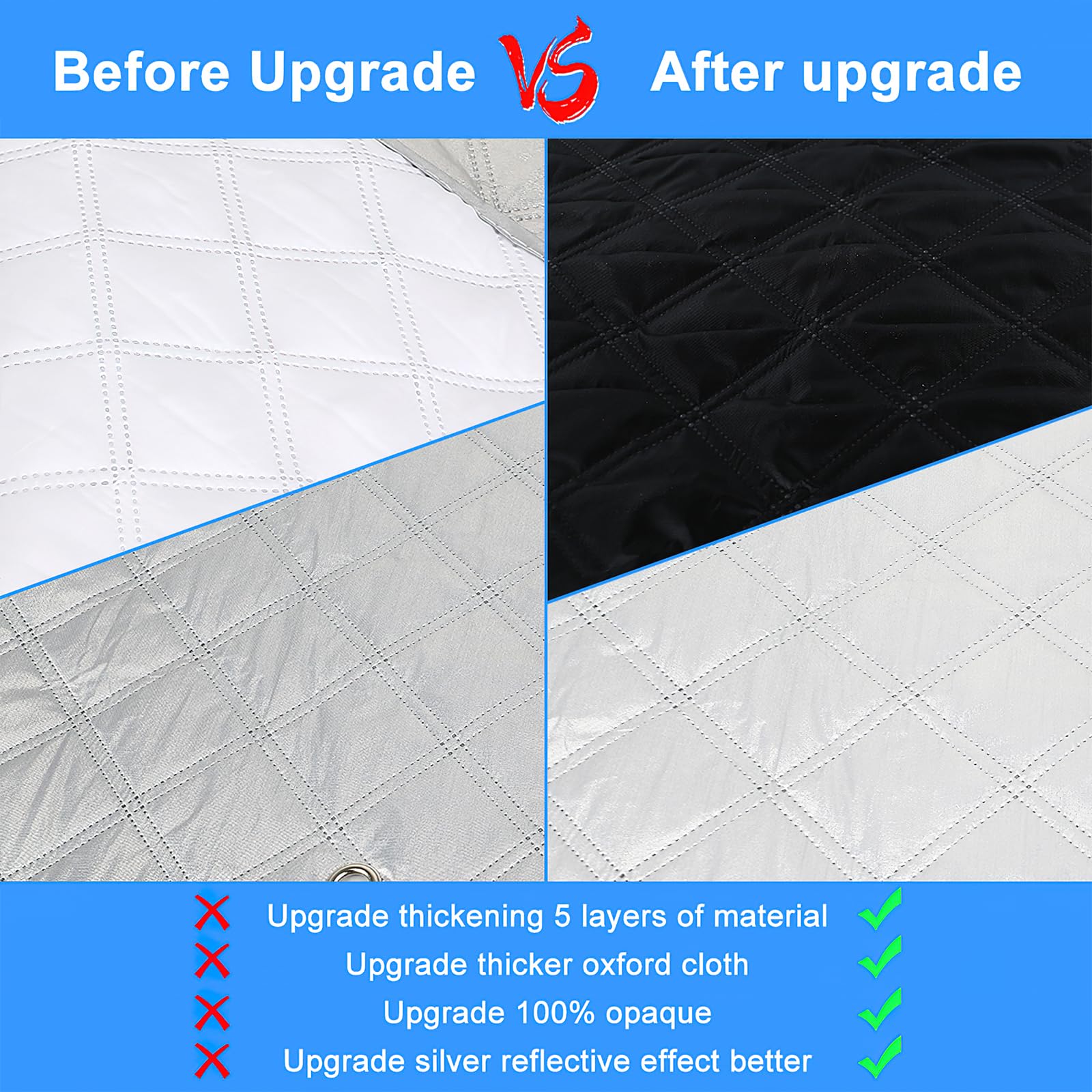 Parasol para Parabrisas Coche Compatible con Citroen Berlingo 2008-2018, Juego de 8 Plegables Parasoles para Interior Coche, Alfombrillas Térmicas Internas con Bolsa de Almacenamiento