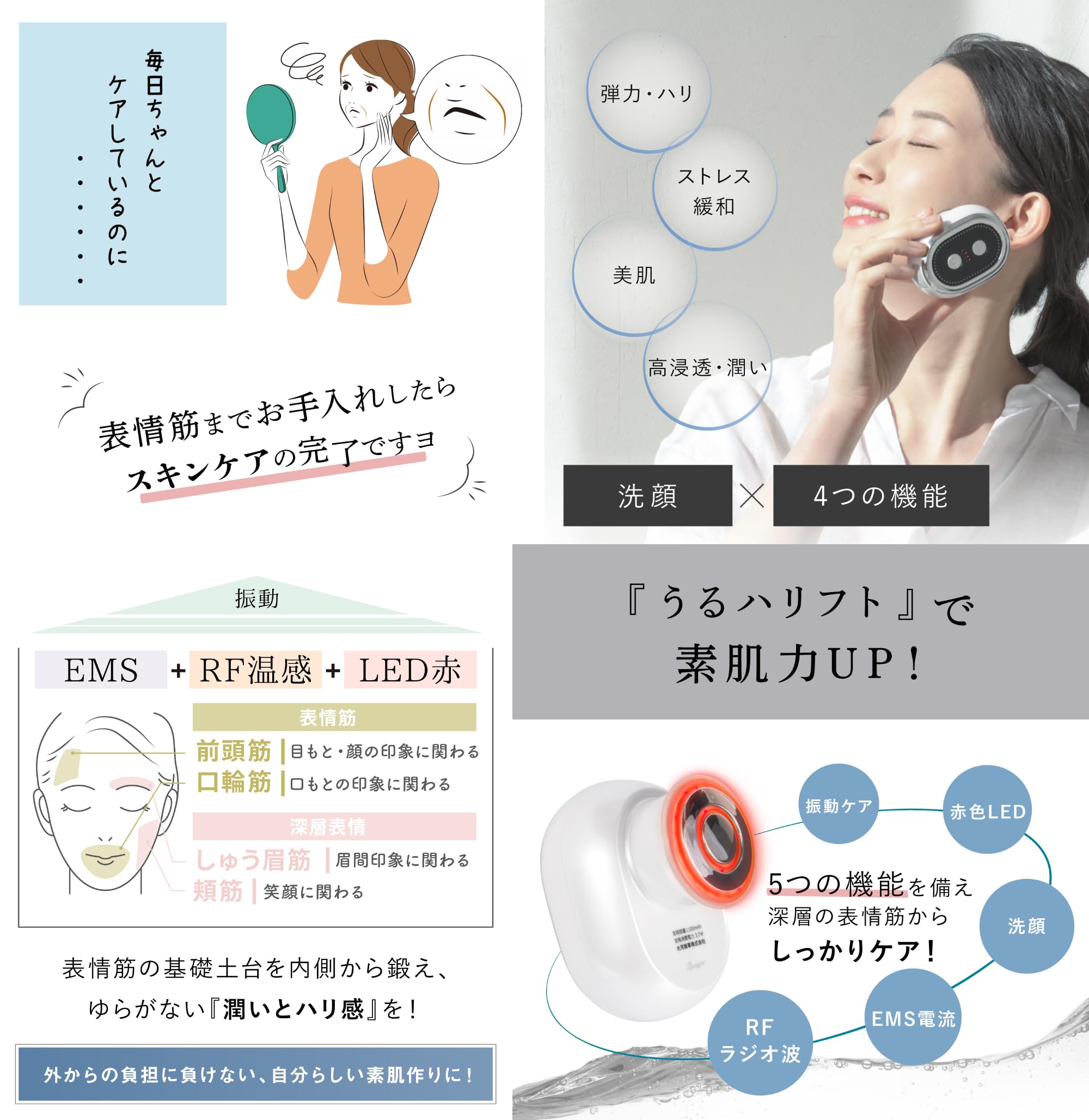 Amazon.co.jp: 美顔器 洗顔ブラシ ボディケア EMS RF 赤LED 高速