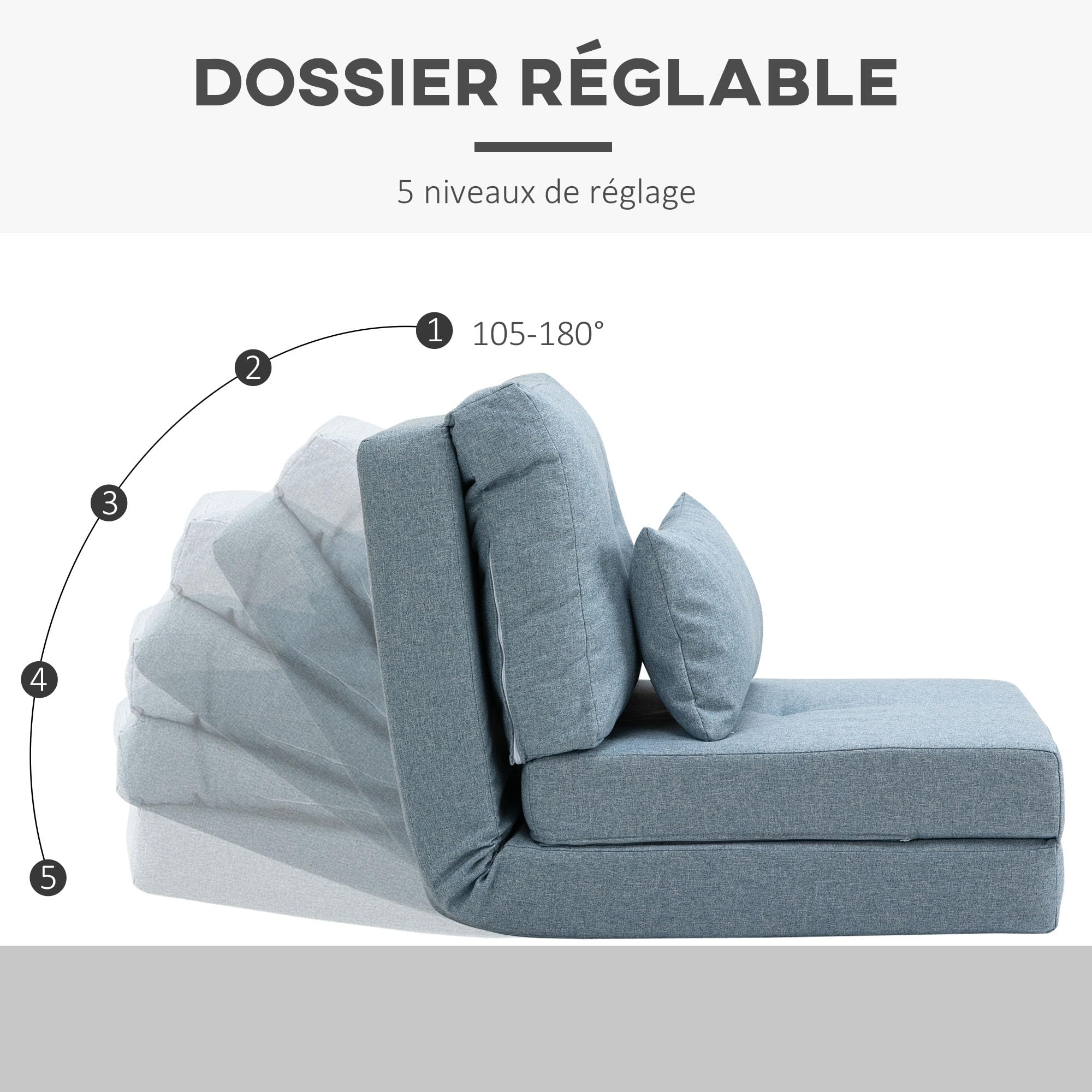 HOMCOM Fauteuil Convertible 1 Place Fauteuil Paresseux lit chauffeuse 1 Place - Coussin Inclus, Dossier réglable - Salon, Charge 120 kg, Tissu Lin Bleu