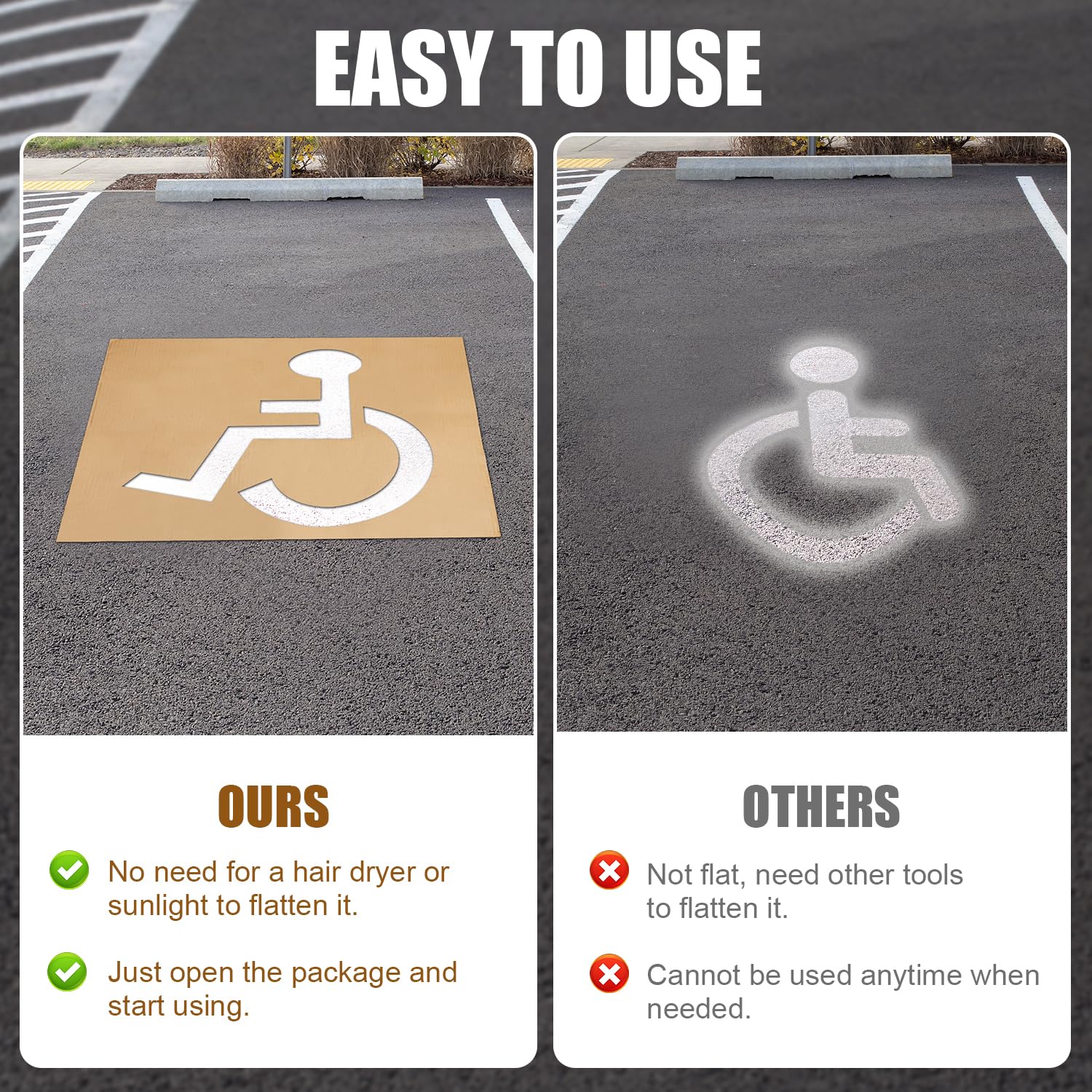 Pochoir pour Handicap pour Stationnement, 80x64cm Pochoir de Stationnement Réutilisable Panneaux pour Handicapés pour Parking Pochoirs de Trottoir pour Peinture