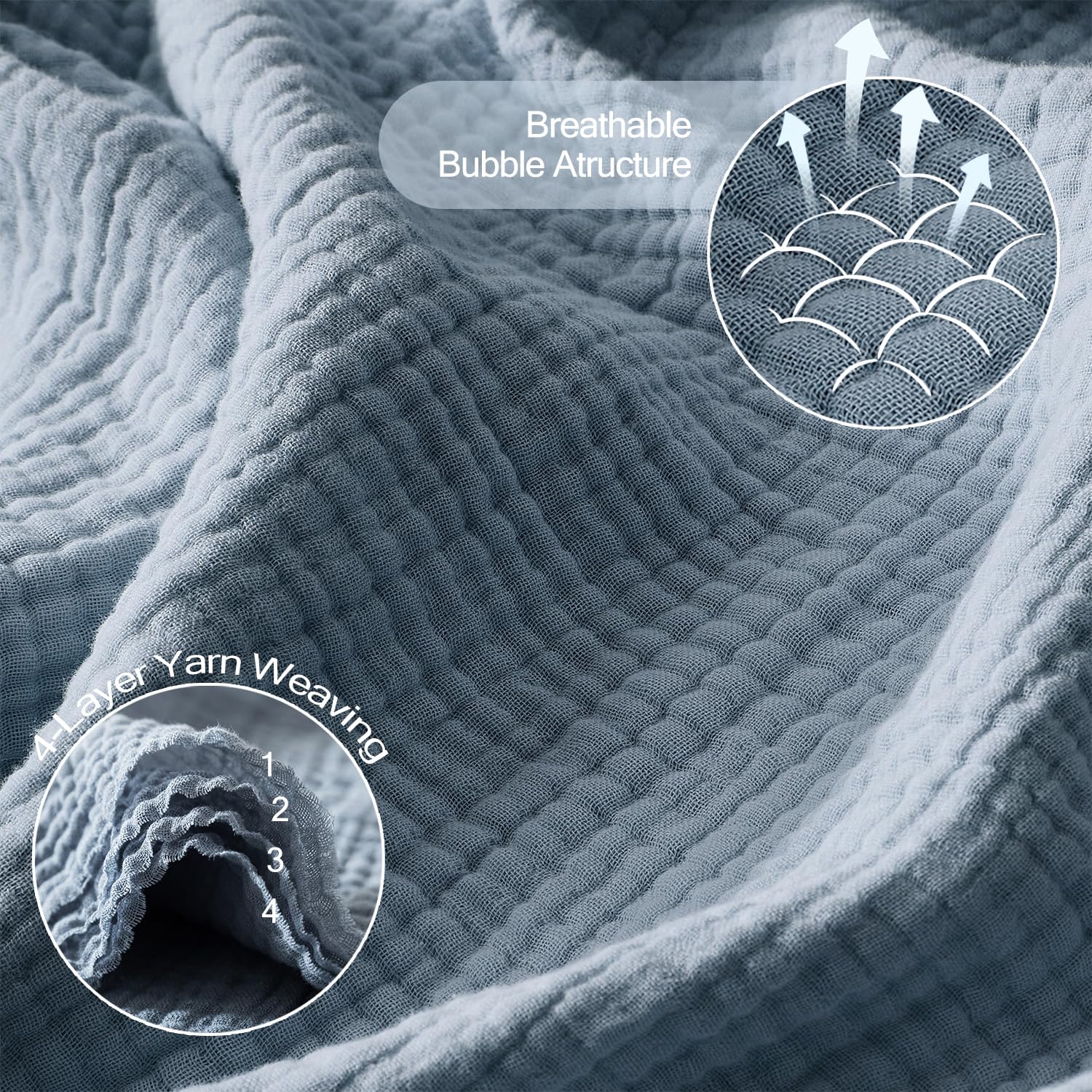 R.SHARE Coperta Mussole 100% Cotone per Adulti 130x150cm Coperta Cotone 4 Strati con Frange Traspirante Morbida Copriletto Estivo Matrimoniale Copridivano, Blu
