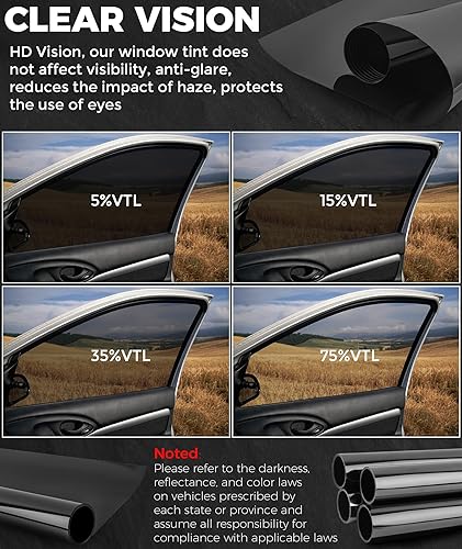 Miniatura 5 de RP Remarkable Power, Película tintada para ventana de automóvil 5% VLT, 36 pulgadas x 15 pies, UVR 99% bloqueo de calor y UV y resistente a los