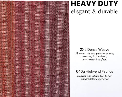 Miniatura 181 de LEXMORE Juego de 6 manteles individuales tejidos de vinilo/plástico para mesa de cocina, interior/exterior, lavables, manteles individuales lavables