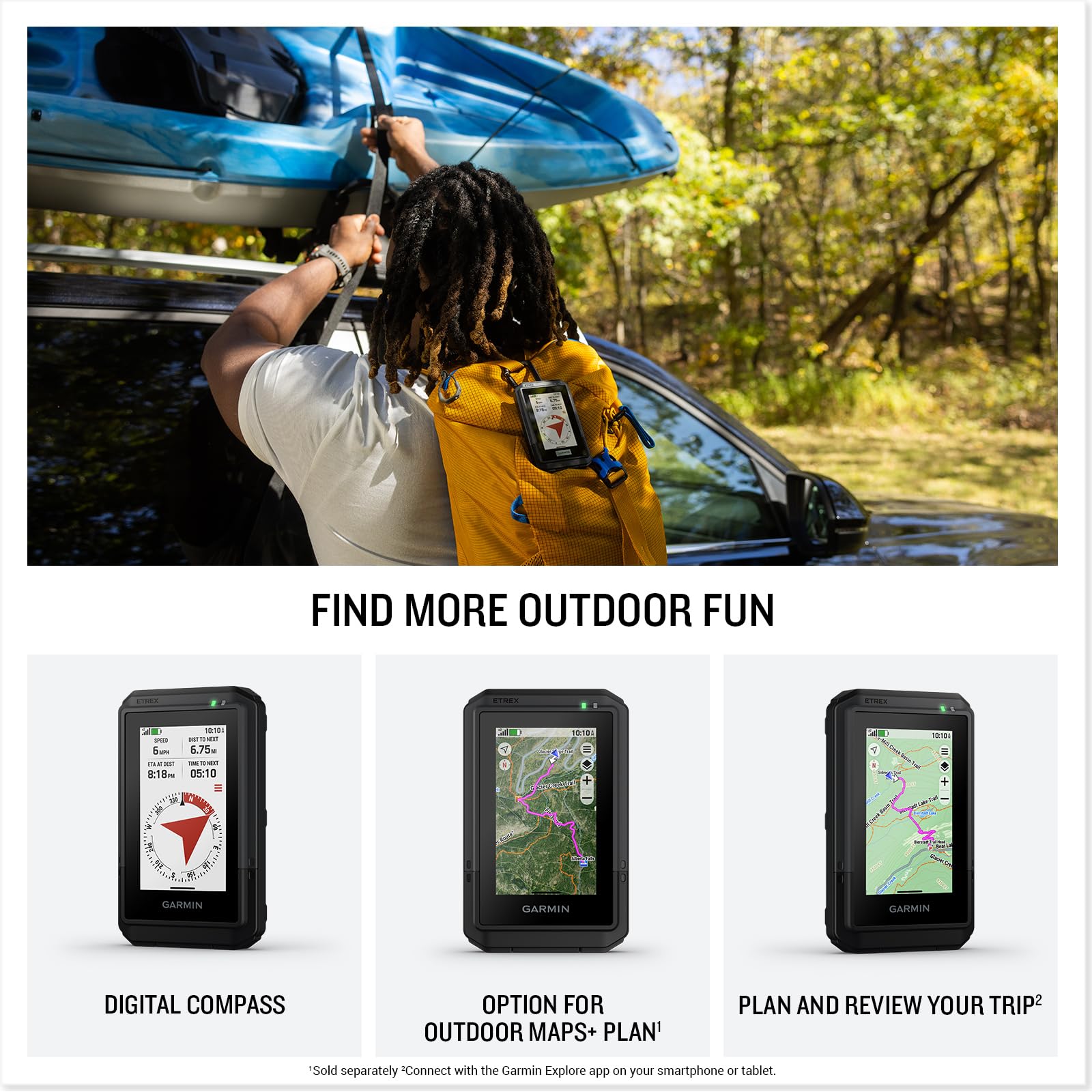 Amazon.com: Garmin eTrex® Touch, Rugged Essential GPS Handheld