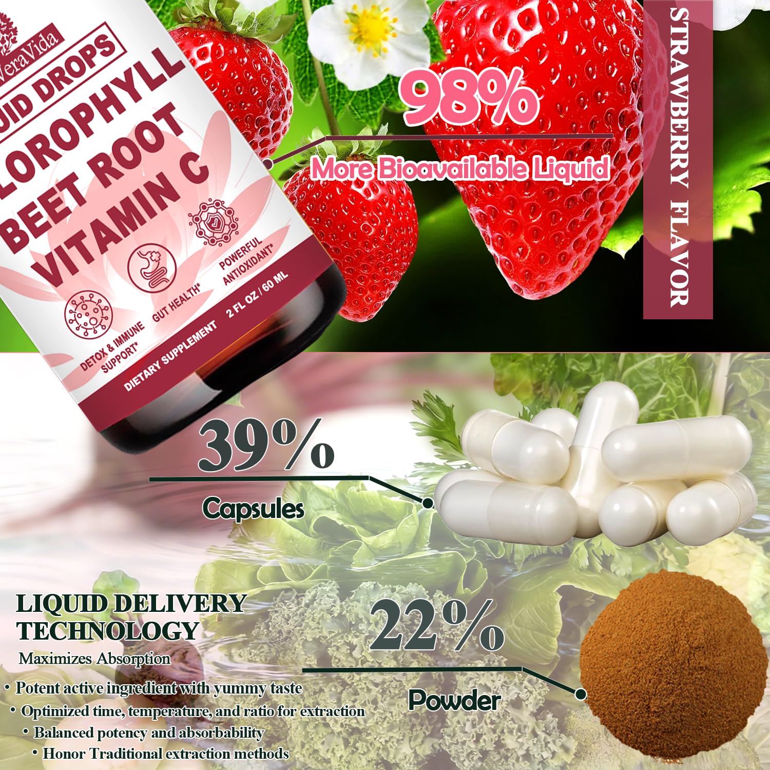 Liquid Chlorophyll Drops, Chlorophyll Supplements for Women & Men — Amazon image 6