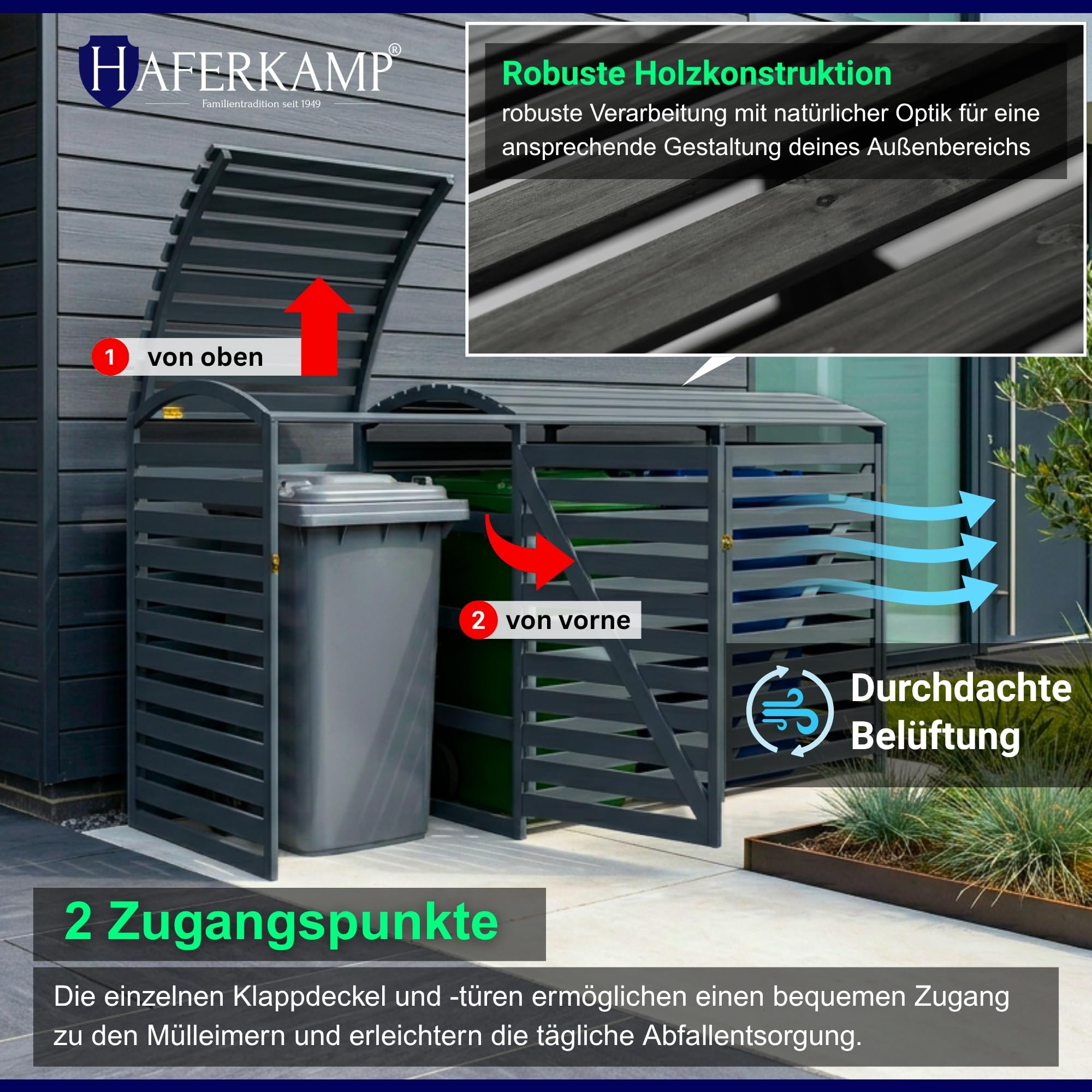 Mülltonnenbox Arkade 3er bis 240L HxBxT 219x92x122 cm Anthrazit