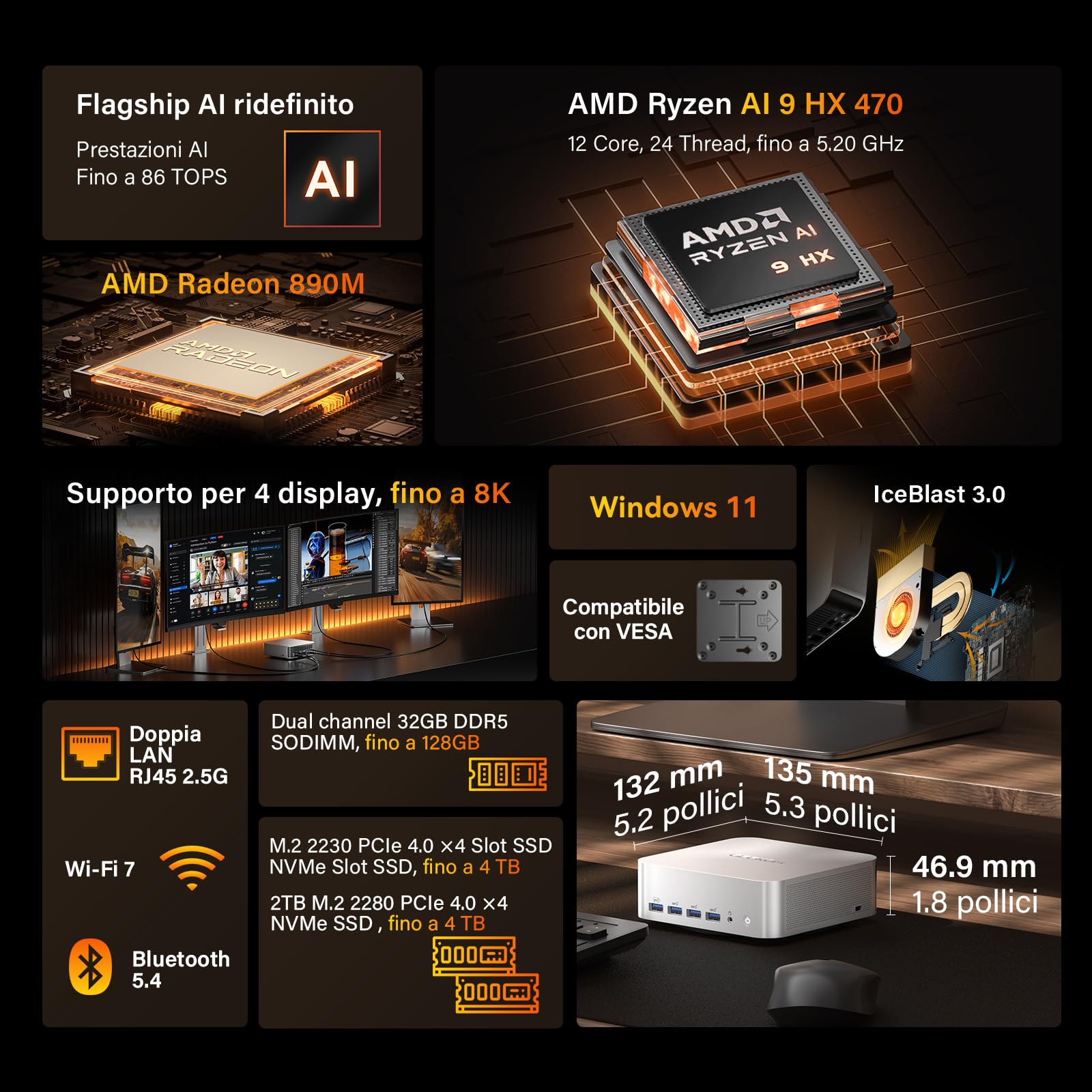 GEEKOM A9 Max 2026 Edition Mini PC AI con AMD Ryzen AI 9 HX 470 | 32GB DDR5 + 2TB SSD | Win 11 Pro | per Sviluppatori AI,Home Server | 4x Uscita 8K (HDMI/USB4/DP) Doppia 2.5G LAN | WiFi 7
