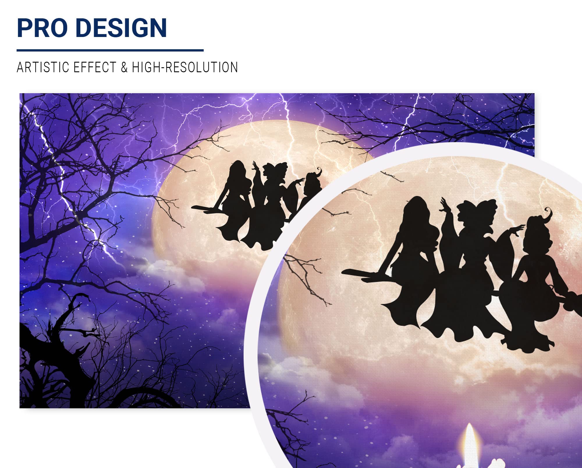 Amazon.com: Allenjoy 魔法覺醒女巫背景萬聖節兒童滿月之夜蠟燭I Smell 兒童服裝生日嬰兒派對用品裝飾橫幅照片展位道具背景: 電子