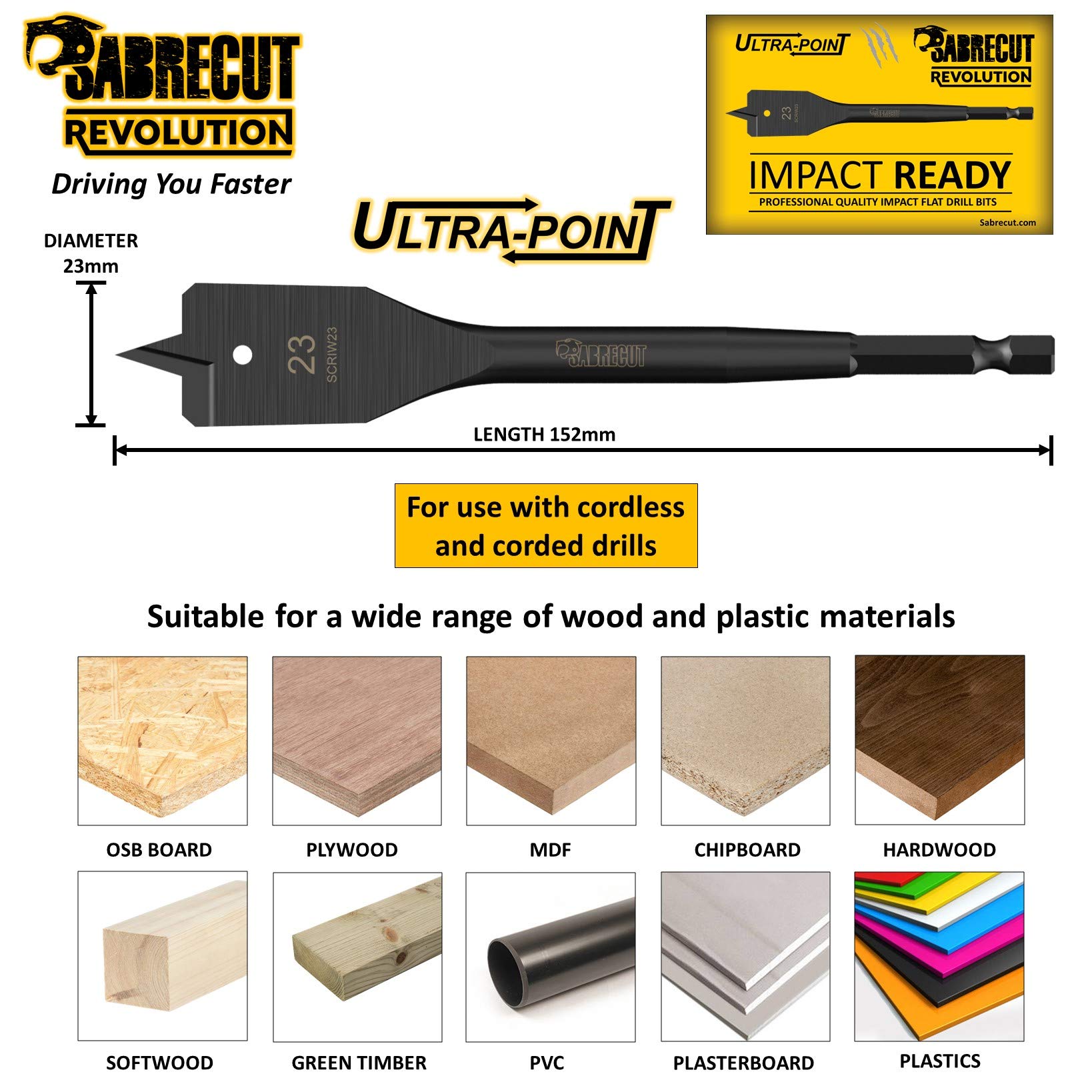 1 x SabreCut SCRIW23_1 23 mm x 152 mm Punta a forcella per legno piatta resistente agli urti compatibile con Bosch Dewalt Makita Milwaukee e molti altri