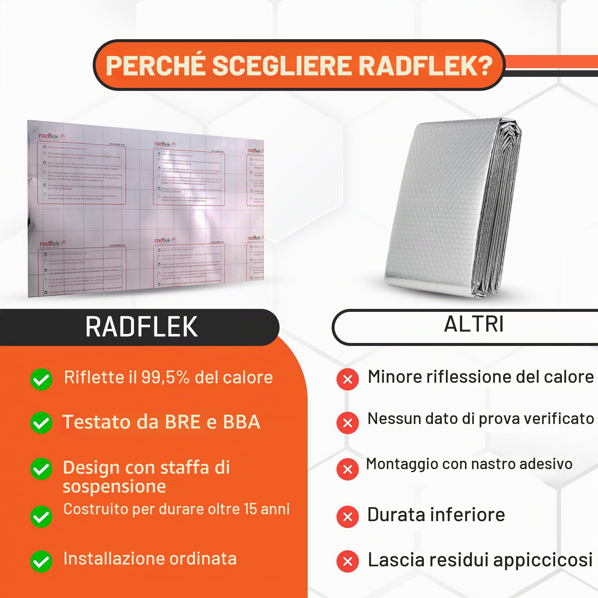 Radflek - Pannelli termoriflettenti per termosifoni, con strisce adesive termoriflettenti Radstik, confezione da 5 pannelli e 4 strisce Radstik, per isolare fino a 10 termosifoni