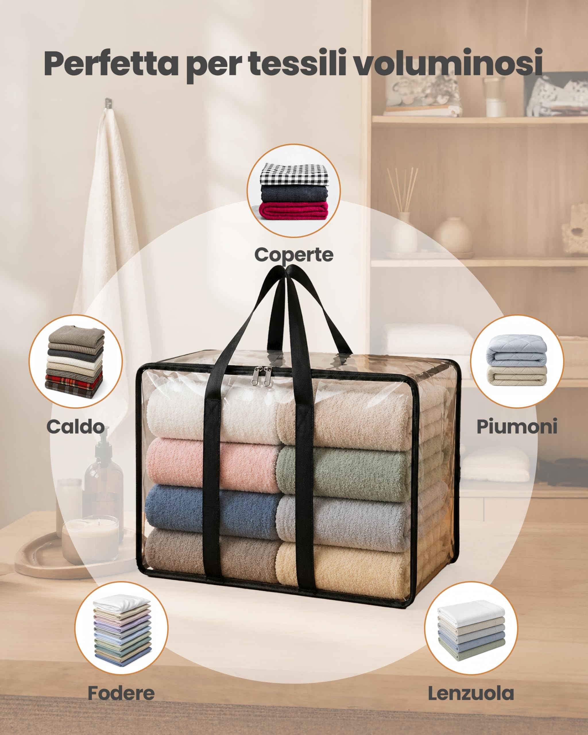 unycos - Scatole per Armadio x 5 Unità【90L】 Contenitori Sottoletto Trasparenti in PVC, Salvaspazio, Pieghevoli con Manici Rinforzati e Cerniera Bidirezionale per Maglioni, Cappotti (60 x 35 x 43 cm)