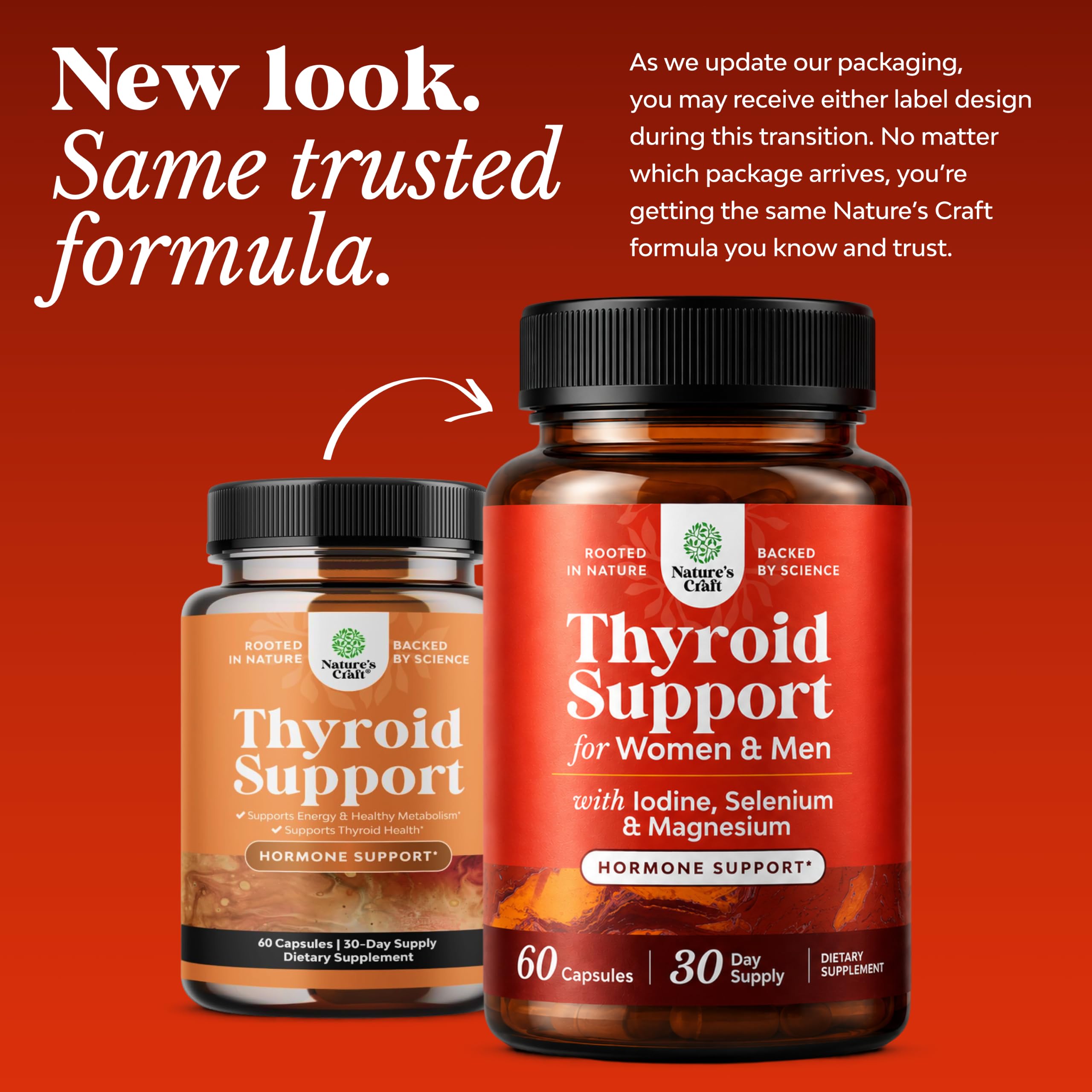 Thyroid Support for Women & Men - Metabolic & Energy Support - 60 Capsules — Amazon image 2