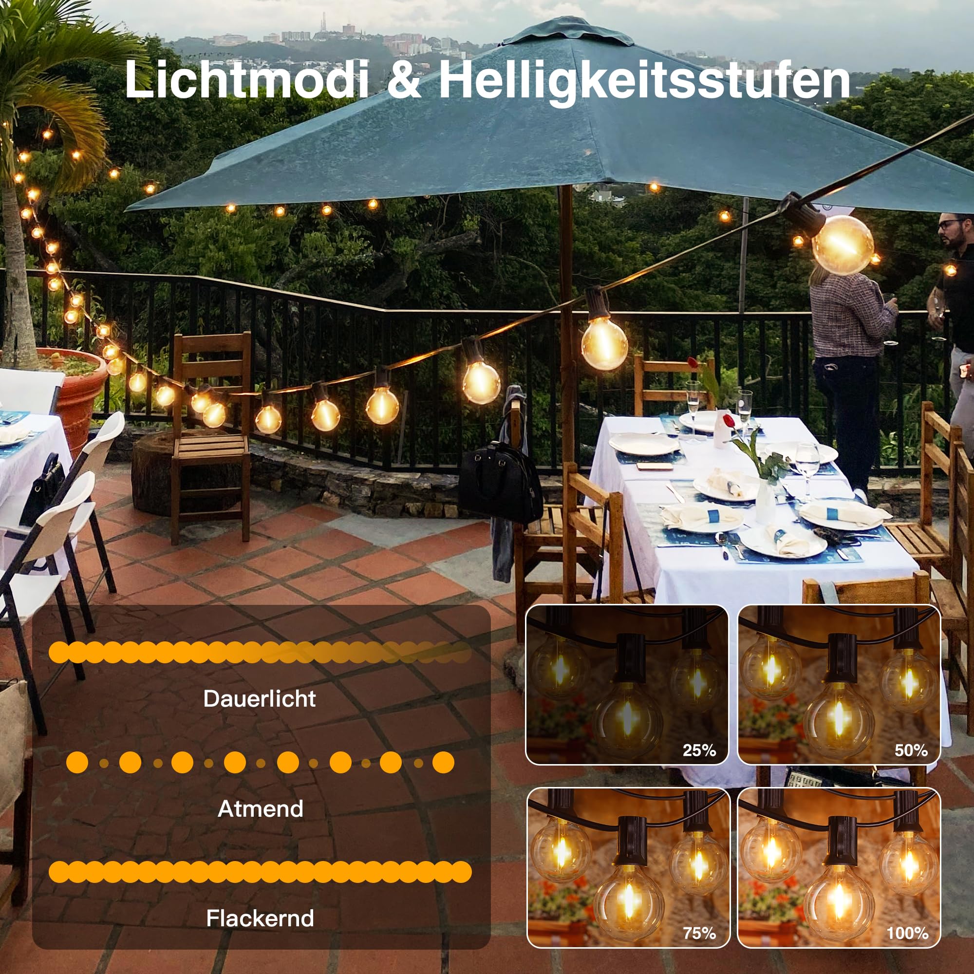 Ollny Guirlande lumineuse LED 20M extérieure, dimmable, 25+2 ampoules G40, télécommande, 3 modes, 4 minuteries, étanche, pour jardin balcon terrasse (Blanc chaud)