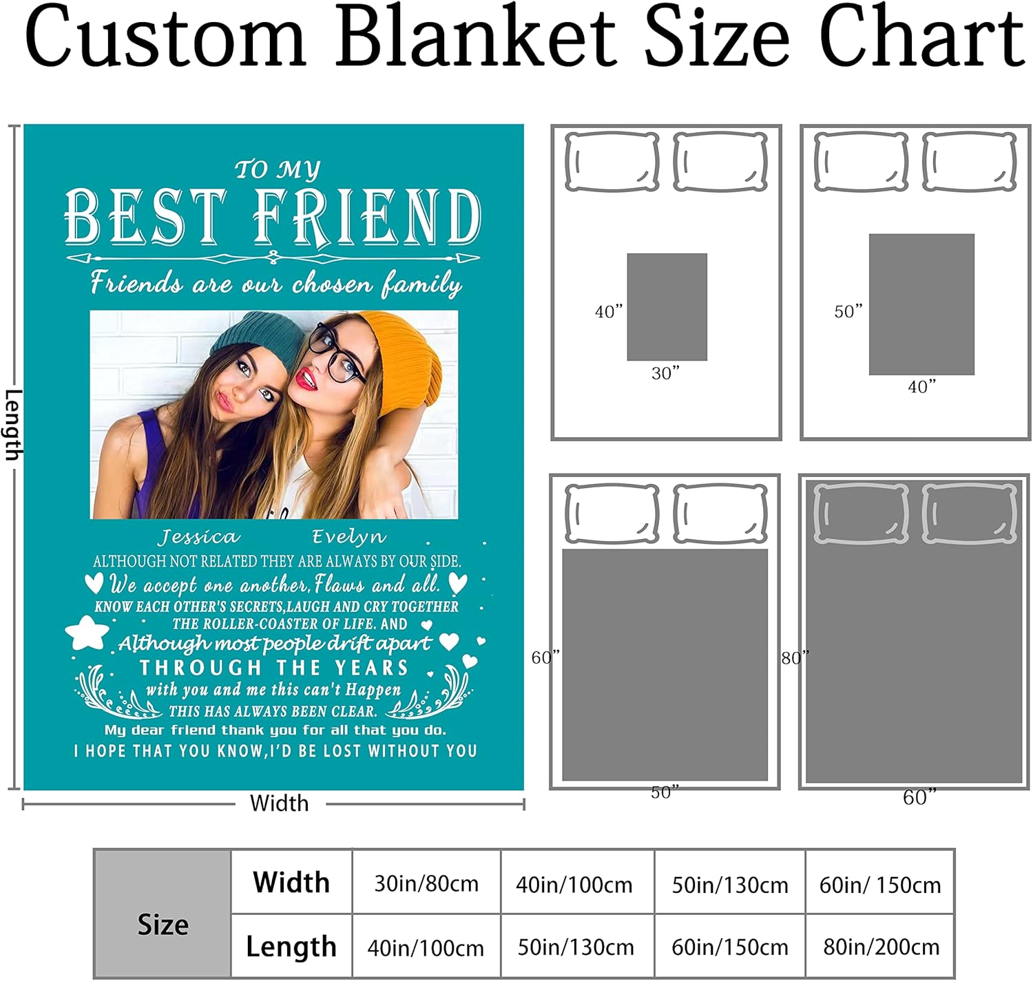 Custom Best Friend Blanket with Photos, Personalized Bestie Gifts for Women Sister, Customized Valentines Day Birthday Gifts for Female Best Friends, Long Distance Friendship Presents for Friend - Image 2