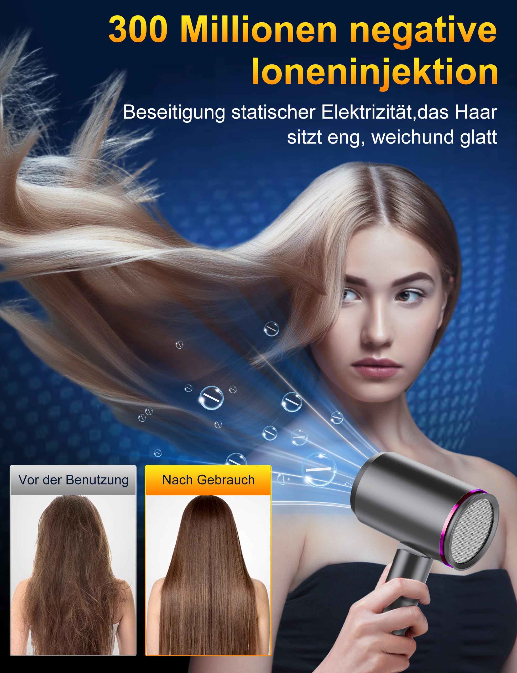 Föhn AC Motor 2400W Klappbar Ionen Haartrockner,Profi Fön Reisefön mit Heiß-/Kalttaste, 3 Heiz, Schnelltrocknen Hair Dryer,Salon Haarföhn mit Diffusor & Aufbewahrungstasche (Gräulich violett)