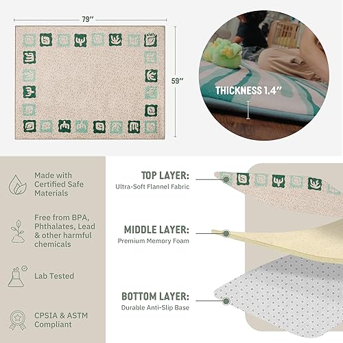 Miniatura 6 de Baby Play Mat  59 x 79 Extra Large Thick Memory Foam Mat for Babies and Toddlers  Soft, Non-Toxic, Cushioned for Tummy Time, Crawling and Play