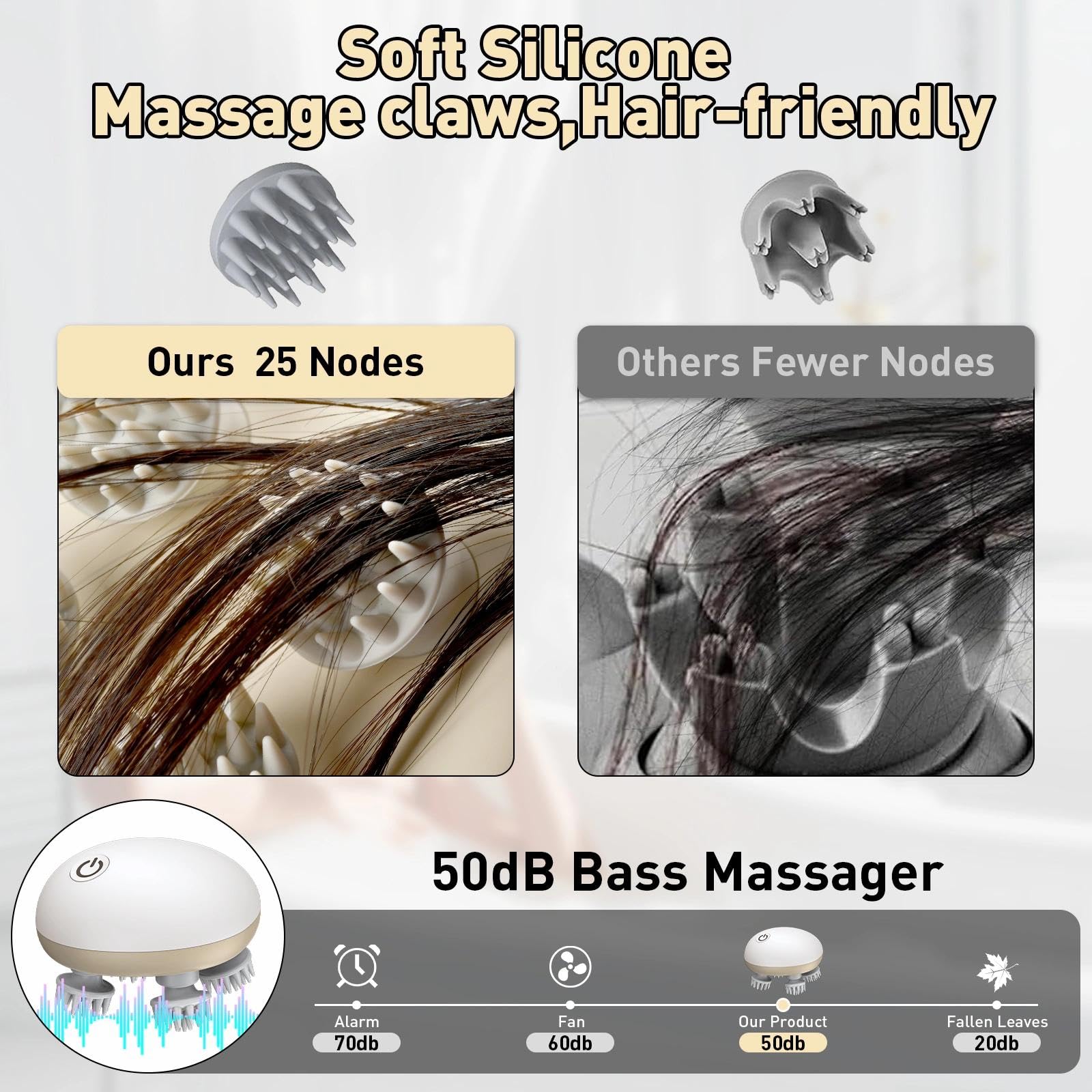 Kopfhautmassagegerät Elektrisch IPX7 Wasserdicht - 5 Massagemodi, Kopfmassagegerät mit 4 Rotierenden Massageköpfen, Silikonaufsätzen für Entspannung und Kopfhautpflege