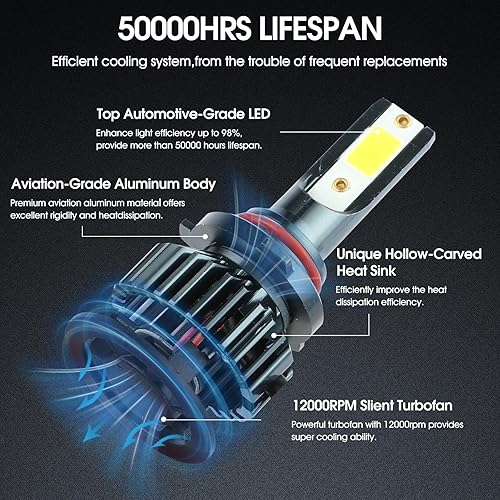 Miniatura 6 de EMuna Compatible con bombillas LED para faros delanteros Chevrolet Chevy Tahoe 2001-2006 9006 9006 de haz alto y bajo + kit de bombillas antiniebla