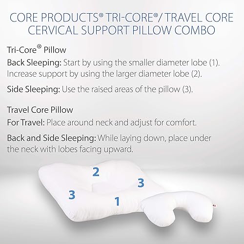 Miniatura 6 de Core Products Almohada de apoyo cervical Tri-Core y combo de núcleo de viaje, firme estándar, tamaño completo