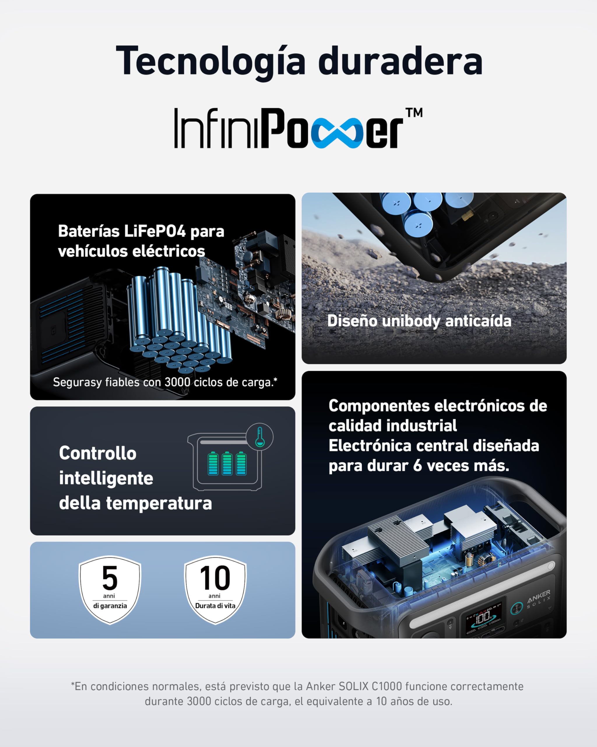 Anker SOLIX C1000 Portable Power Station, generador solar de 1800 W, carga ultrarrápida en 58 minutos, LiFePO4 para acampar al aire libre y suministro doméstico auxiliar (panel solar opcional)