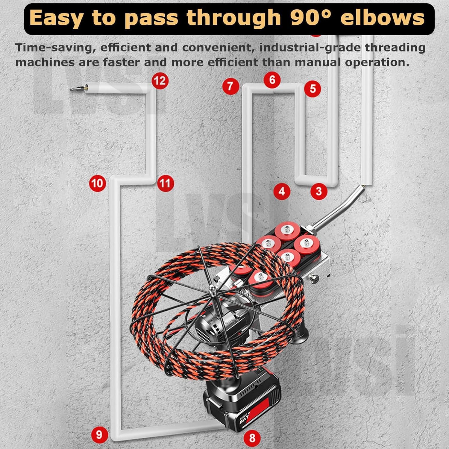 Cinta Pasacables, Cables para Tendido De Electricista, Tirador Automático De Batería De Litio, 40m/Min, para Trabajos De Cableado Hidroeléctrico,15m-25000mah*1