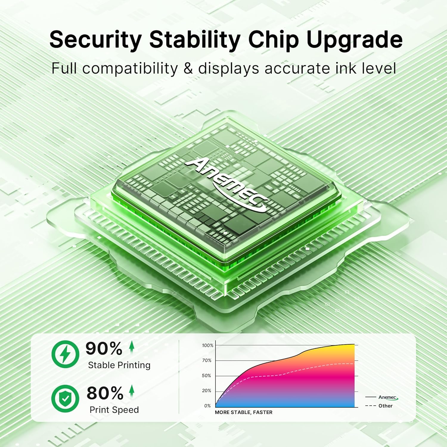 923e 923XL 923 Ink Cartridges for HP Printers (with Chip) Replacement for HP 923XL Ink Cartridges Combo Pack Work for OfficeJet Pro 8135e 8139e 8125e 8138e 8130e 8120e Printer, 4 Pack B/C/M/Y