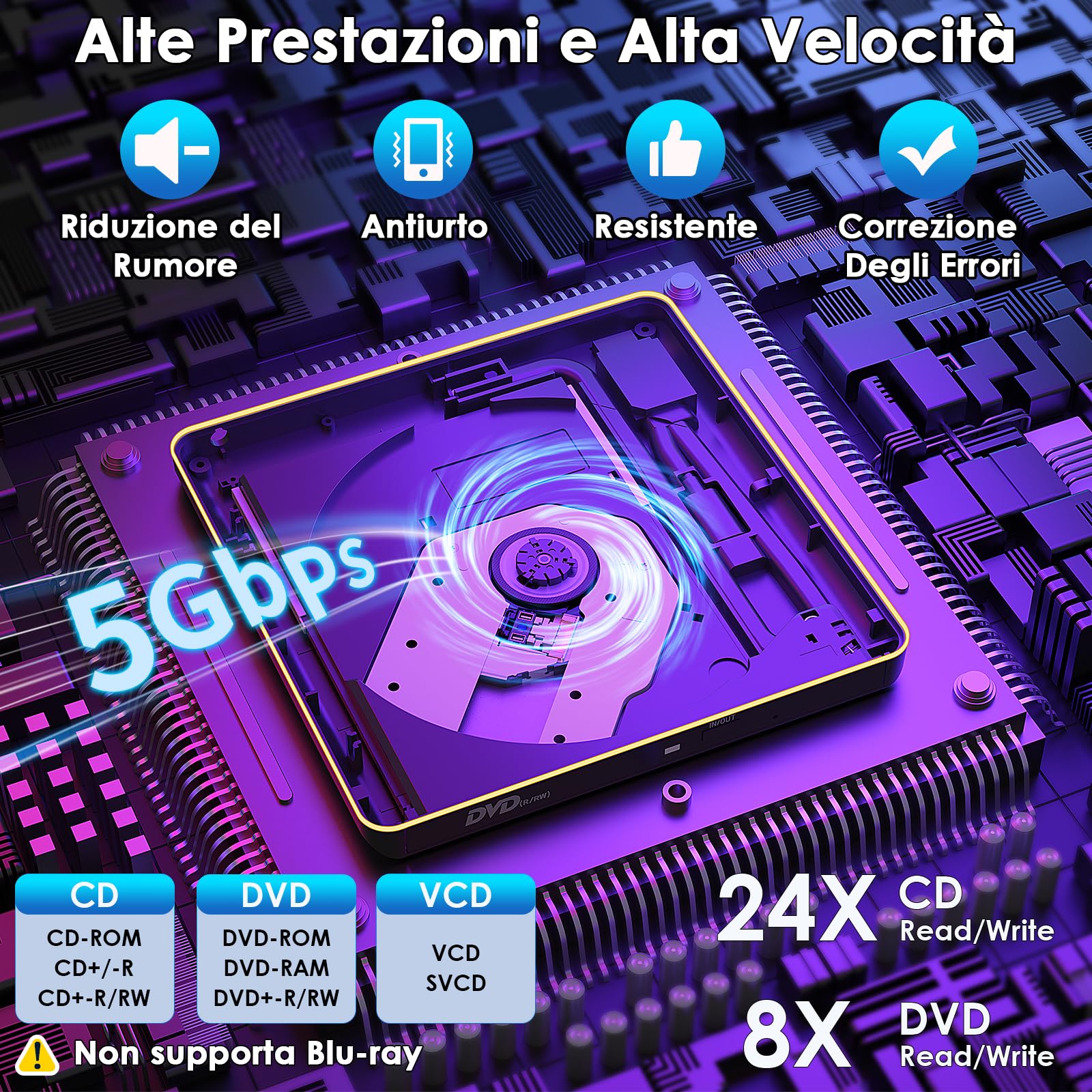 Masterizzatore DVD CD Esterno USB 3.0 Type C Lettore CD DVD +/-RW Drive per PC Laptop Mac