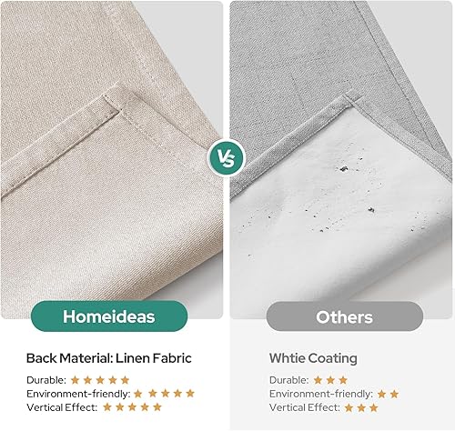 Miniatura 5 de HOMEIDEAS Cortinas 100% opacas beige de 84 pulgadas de largo, cortinas de lino sintético con textura natural, cortinas de lujo con aislamiento