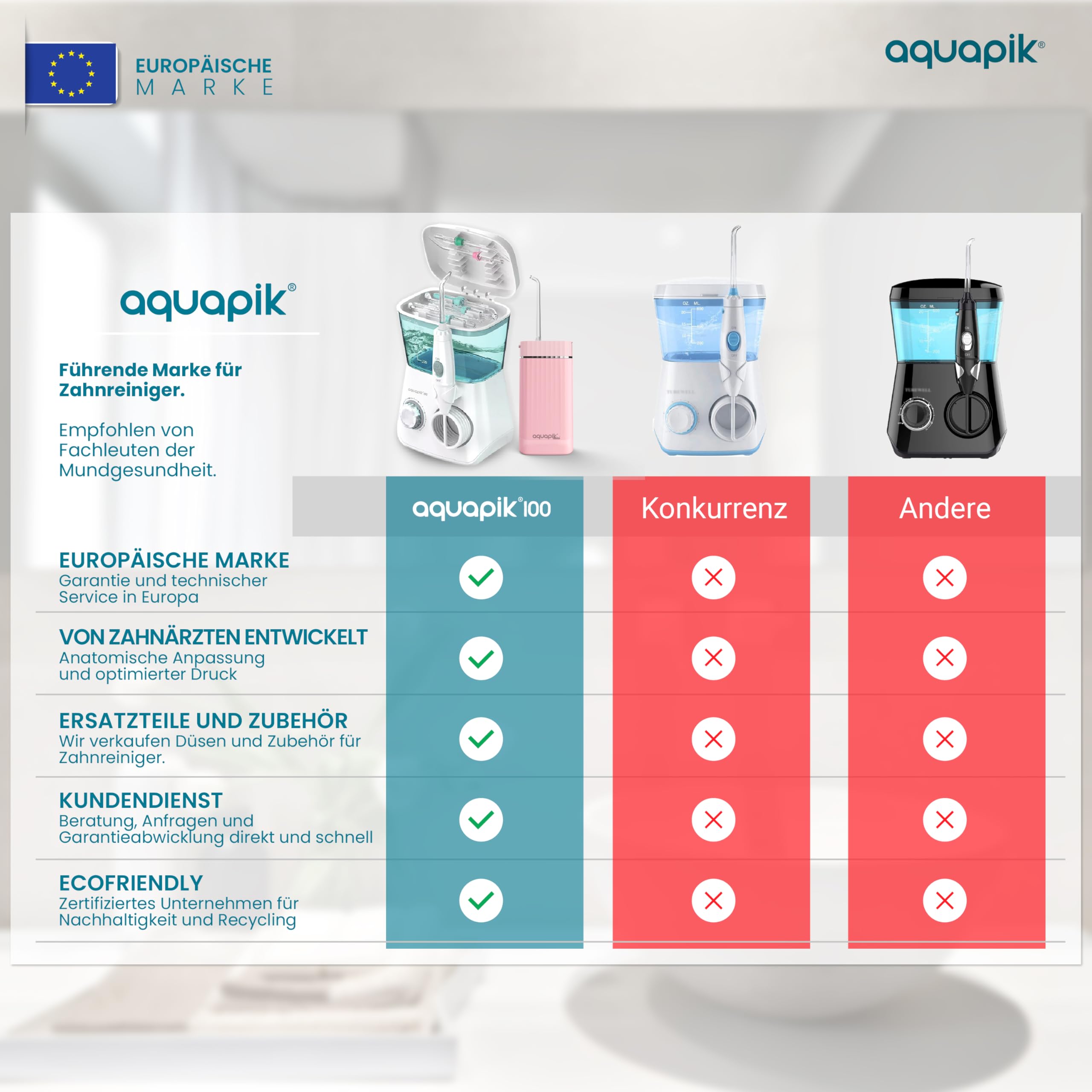 Aquapik® DUO Munddusche Aquapik® 100 Desktop + Aquapik® Mini, tragbar, von Zahnärzten empfohlen + Plaque-Entferner + pflegt Implantate und Kieferorthopädie, tiefe Mundhygiene (b. Weiß - Rosa)