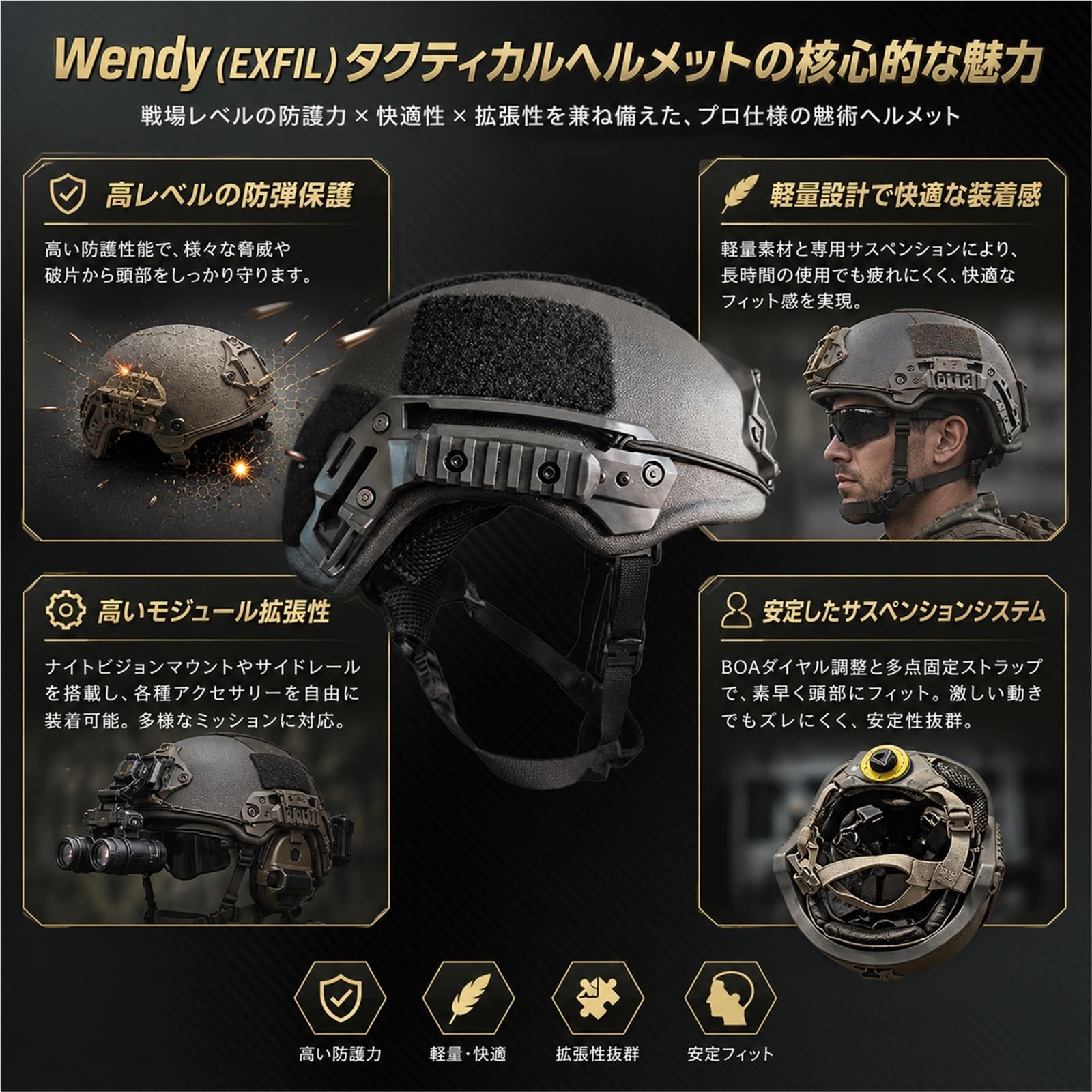 Amazon.co.jp: 【高防護&軽量】タクティカルヘルメット High-Cut
