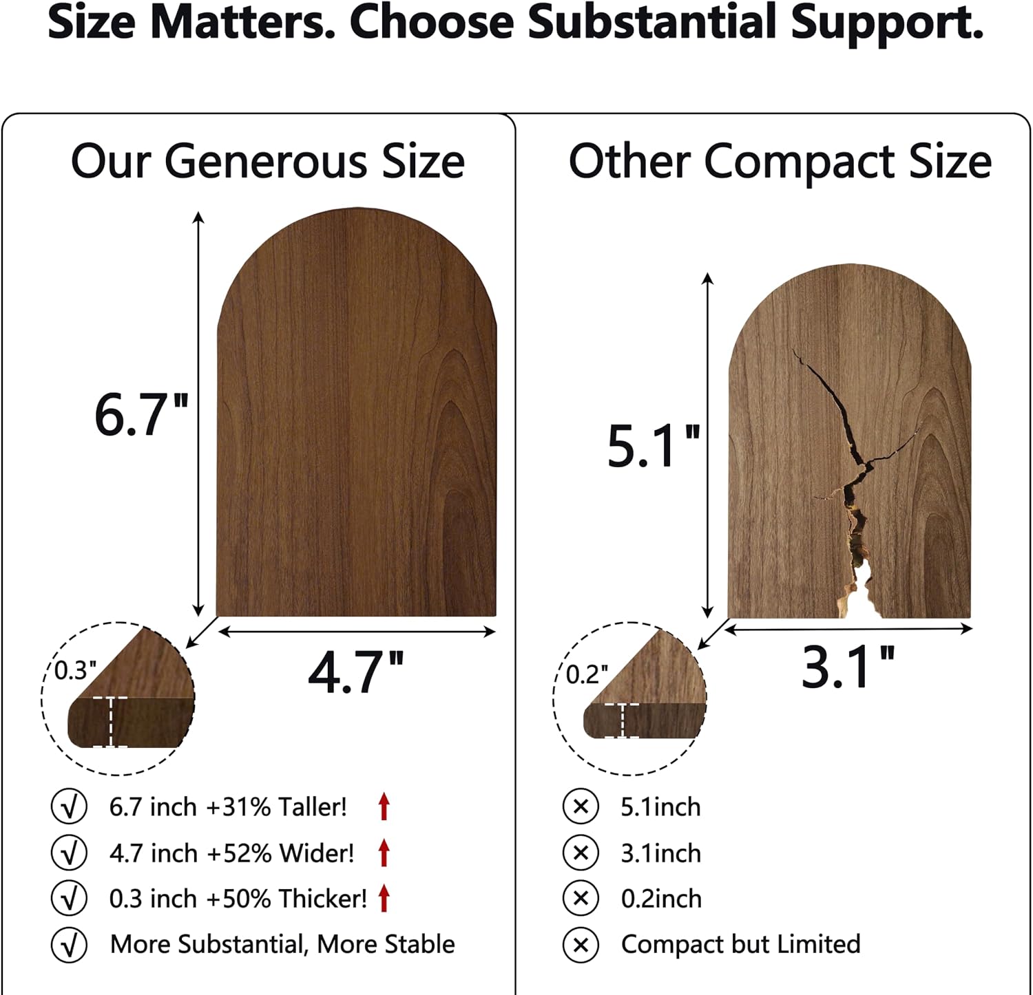 Brosisincorp Walnut Wood Book Ends for Shelves - Hand Polished Edges, Non-Skid Bookends for Heavy Duty Book Holders Office Desk Shelves Decorative Book Organizer, 6.69"H x 4.72"W x 3.94"L (2 Pairs)