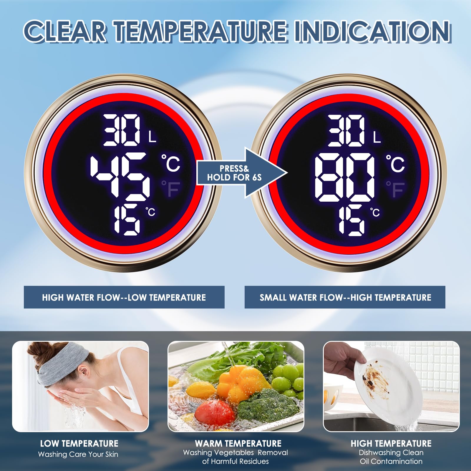 Mini calentador de agua instantáneo de 3500 W, calentador electrónico bajo fregadero con pantalla LED de temperatura. Calentador de agua instantáneo con control electrónico. compacta bajo fregadero
