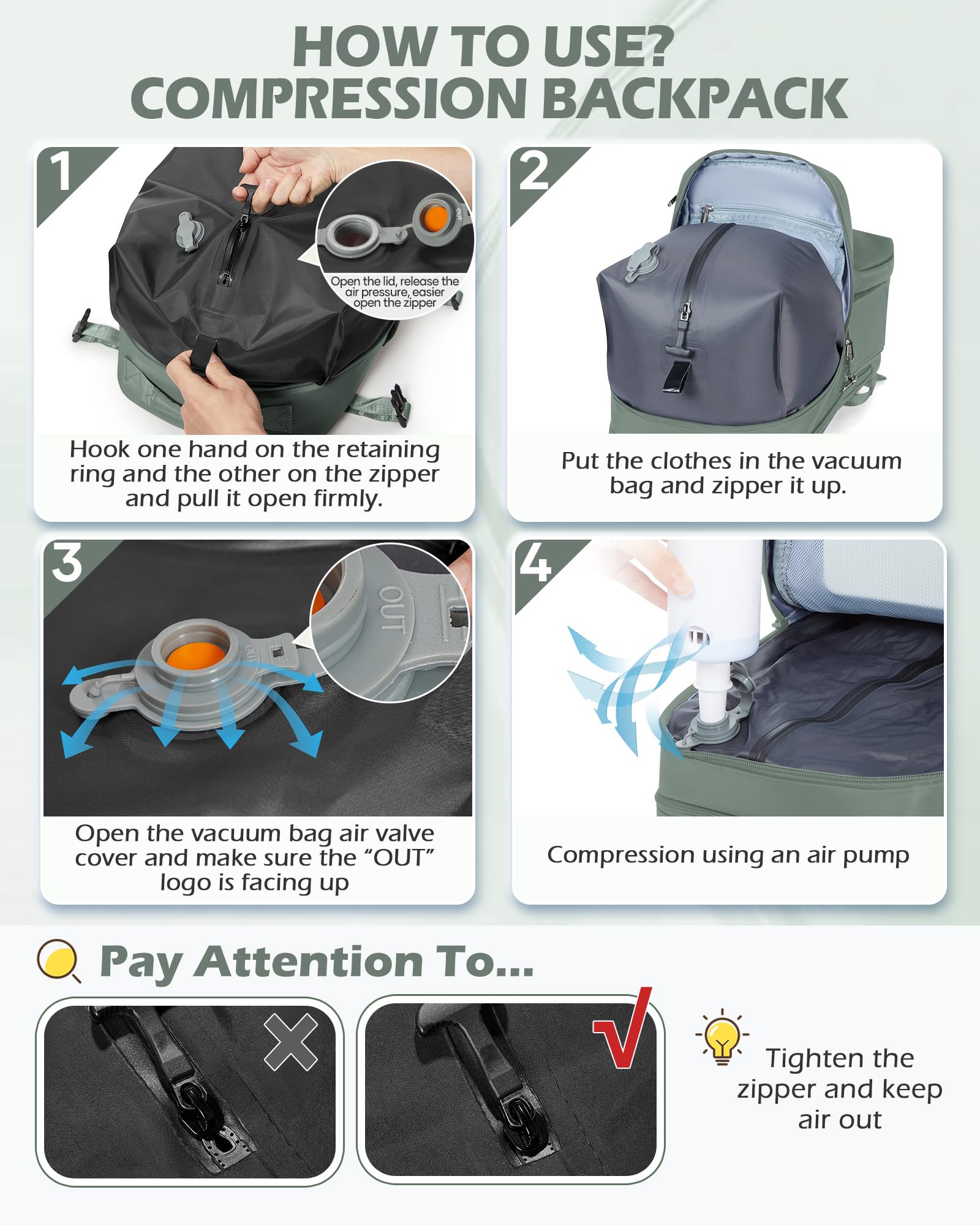 SZLX Zaino Ryanair 40x30x20 Sottovuoto Zaino da Viaggio 40x20x25 Ryanair Wizzair Donna da escursionismo impermeabile Zaino Casual Laptop da 14 Pollici con porta di ricarica USB Scomparto per Scarpe