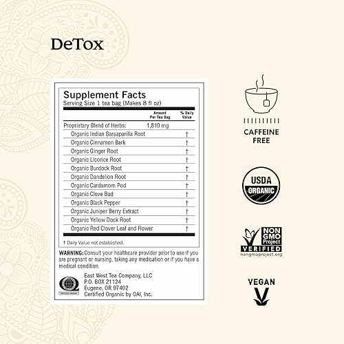 Miniatura 4 de Yogi Paquete de muestras de digestión y desintoxicación (paquete de 6) - Apoyo al bienestar - Té verde y de hierbas - 96 bolsas de té