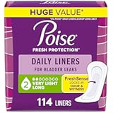 Daily Liners&comma; Incontinence Panty Liners&comma; 2 Drop Very Light Absorbency&comma; Long Length&comma; 114 Count of Pantiliners&comma; Packaging May Vary