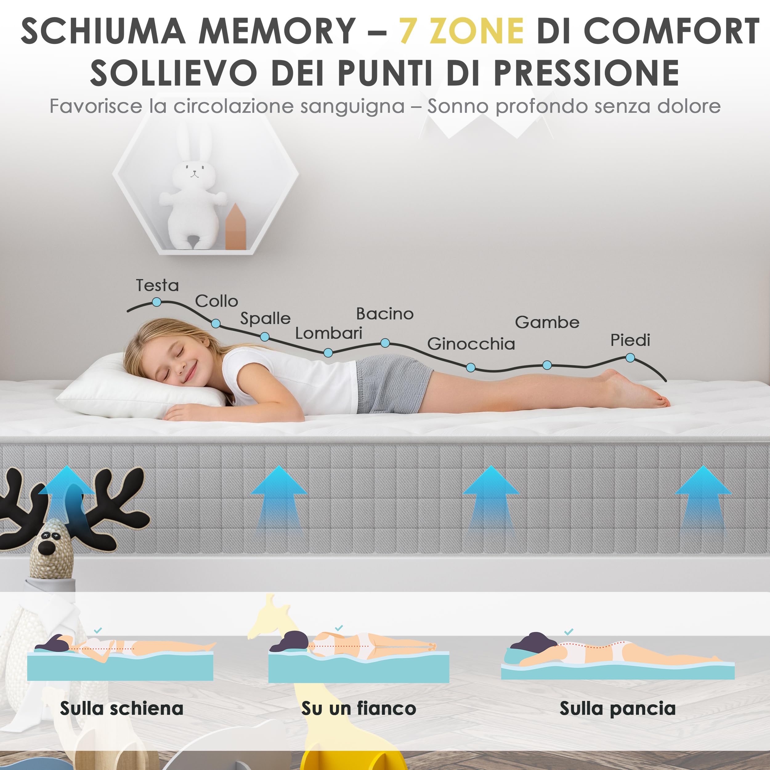DEWINNER | Materasso Memory Foam 80x190 Singolo | 25CM | Materasso a Memoria in schiuma | Ortopedico Rigido e Rigidità media | Certificato OEKO-TEX | Anallergico | Alleviamento Punti di Pressione